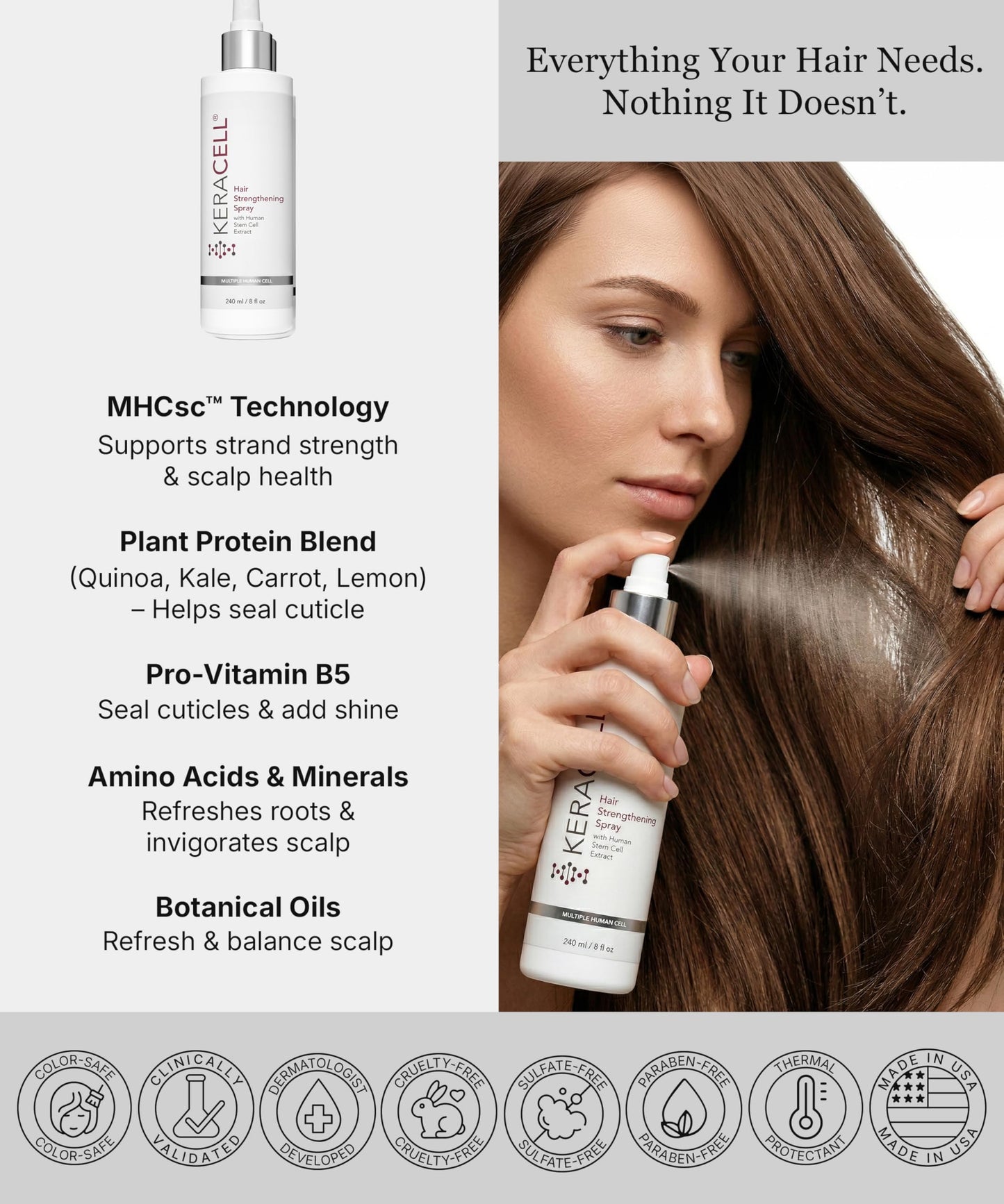 Keracell Hair Strengthening Spray Enriched with MHCsc Stem Cell Media, Pro Vitamin B5, Minerals, and Amino Acids, Conditioning and Moisturizing Beauty & Personal Care Keracell