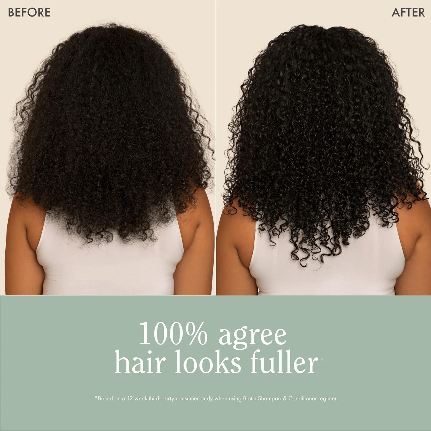 Rizos Curls Travel Biotin Wash Bundle Beauty & Personal Care Rizos Curls