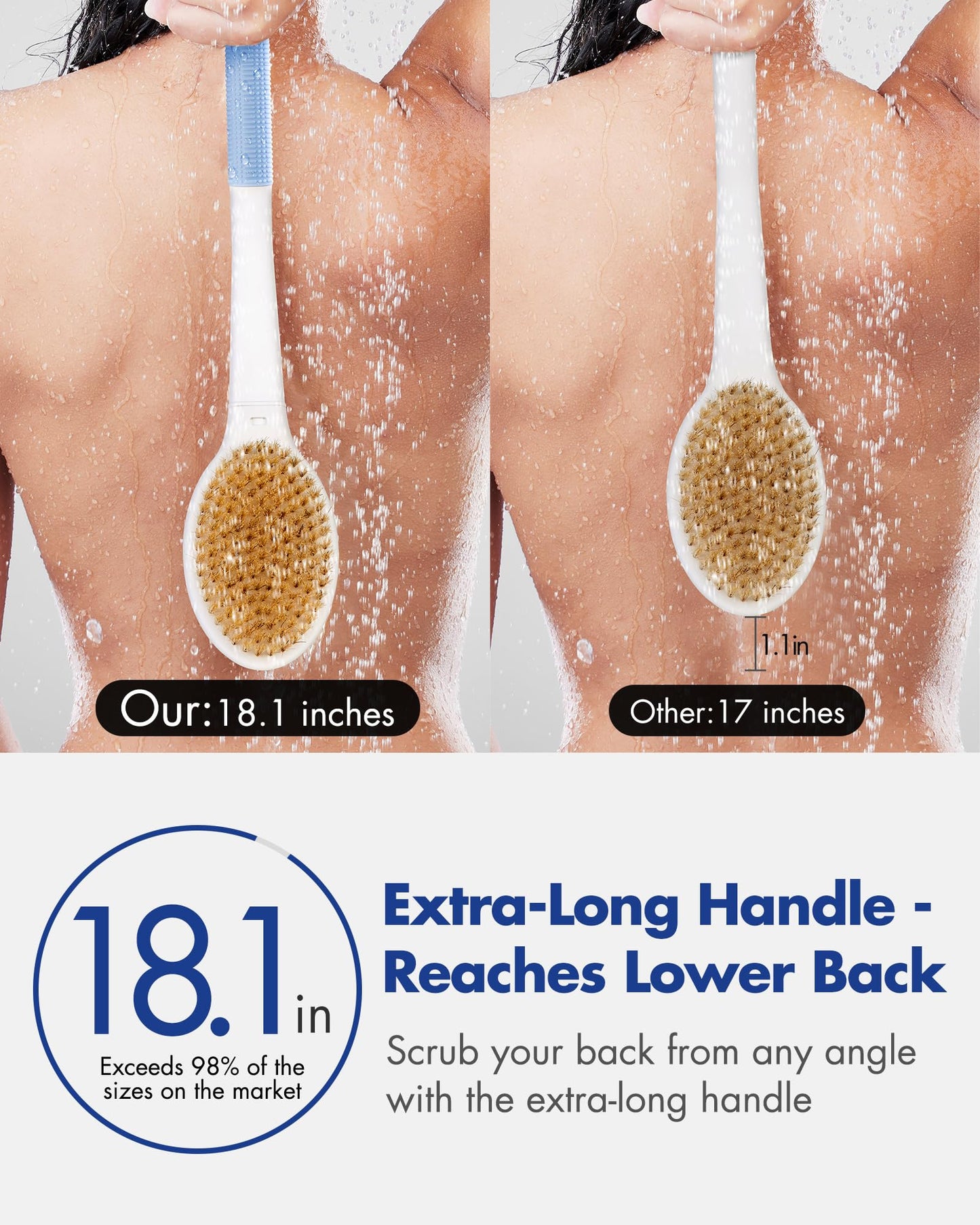 Back Scrubber Body Shower Brush: Anti Slip Long Handle Bath Brush with Stiff and Soft Bristles - Showering Exfoliator Wet or Dry Brushing for Women Beauty and Personal Care Rafow