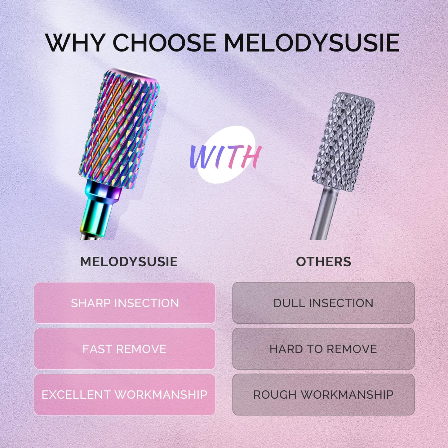 MelodySusie Nail Drill Bits Set, 7pcs Tungsten Carbide Diamond Nail Drill Bits for Acrylic Nails Poly Gel Cuticle Remove, 3/32'' Professional Nail Beauty & Personal Care MelodySusie
