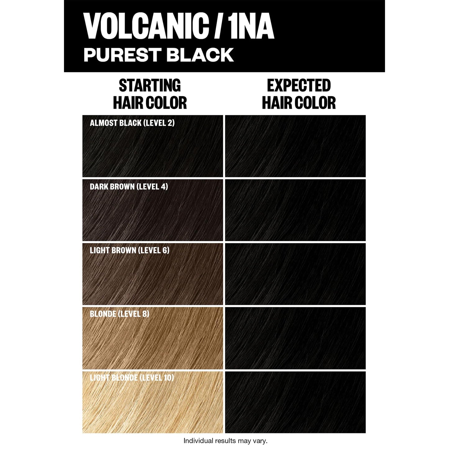 IGK Permanent Hair Dye Color Kit | 1NA Volcanic - Purest Black | 100% Gray Color Coverage + Strengthen + Shine | Ammonia Free Beauty & Personal Care IGK
