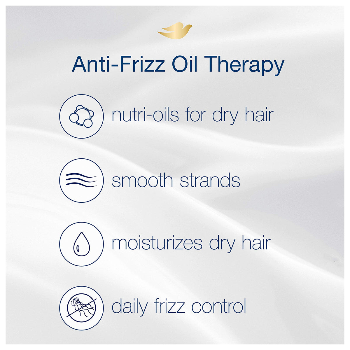 Dove Nutritive Solutions Dry Hair Conditioner for Frizzy, Unruly Hair Oil Therapy with Nutri-Oils Moisturizing Conditioner Formula for Smooth Hair 12 Beauty & Personal Care Dove
