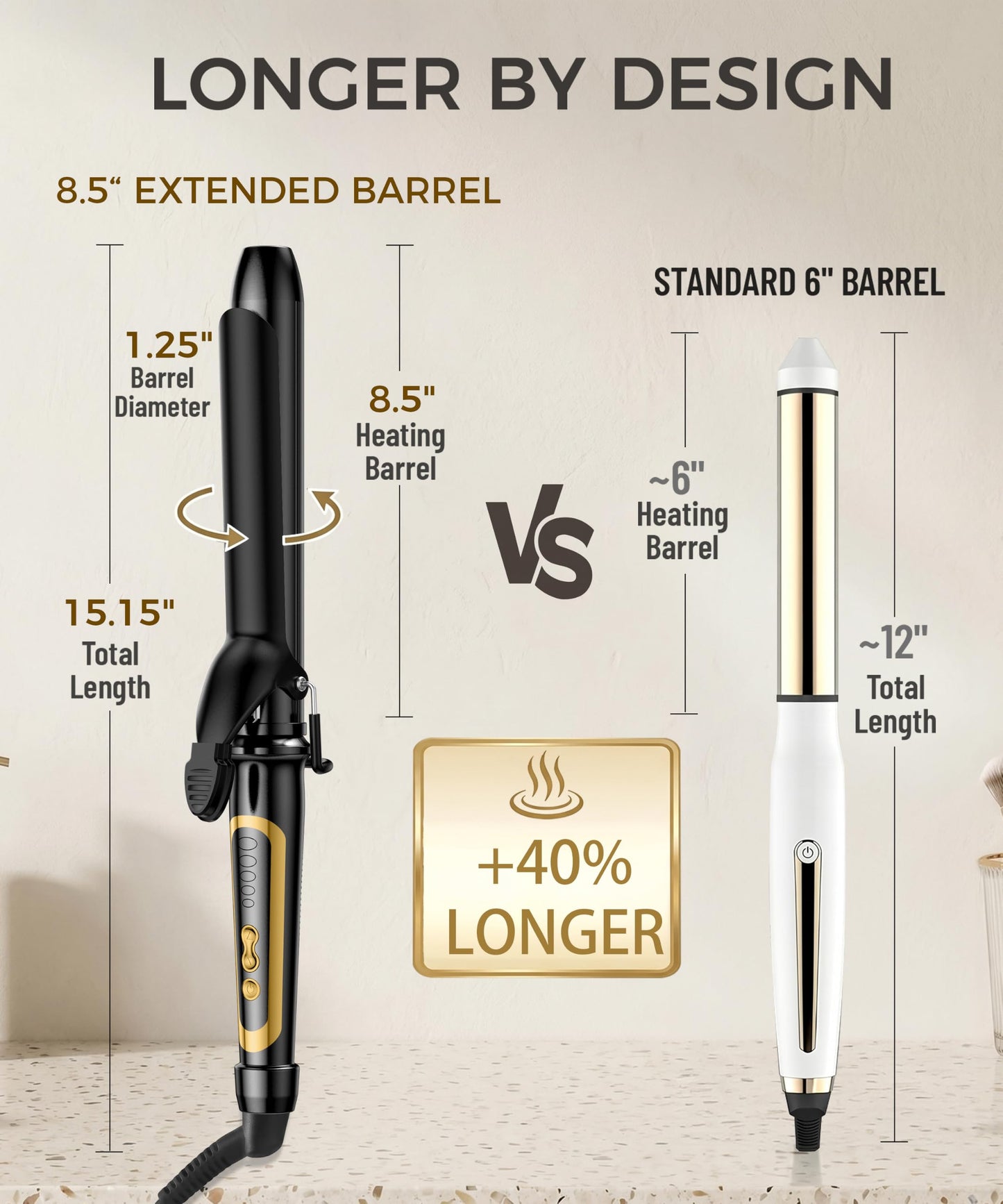 LANVIER 1.25 Inch Long Barrel Curling Iron, 1 1/4 Inch Extended Curling Iron for Medium, Long & Thick Hair, Tourmaline Ceramic Hair Curler, 5 Heat Beauty and Personal Care LANVIER