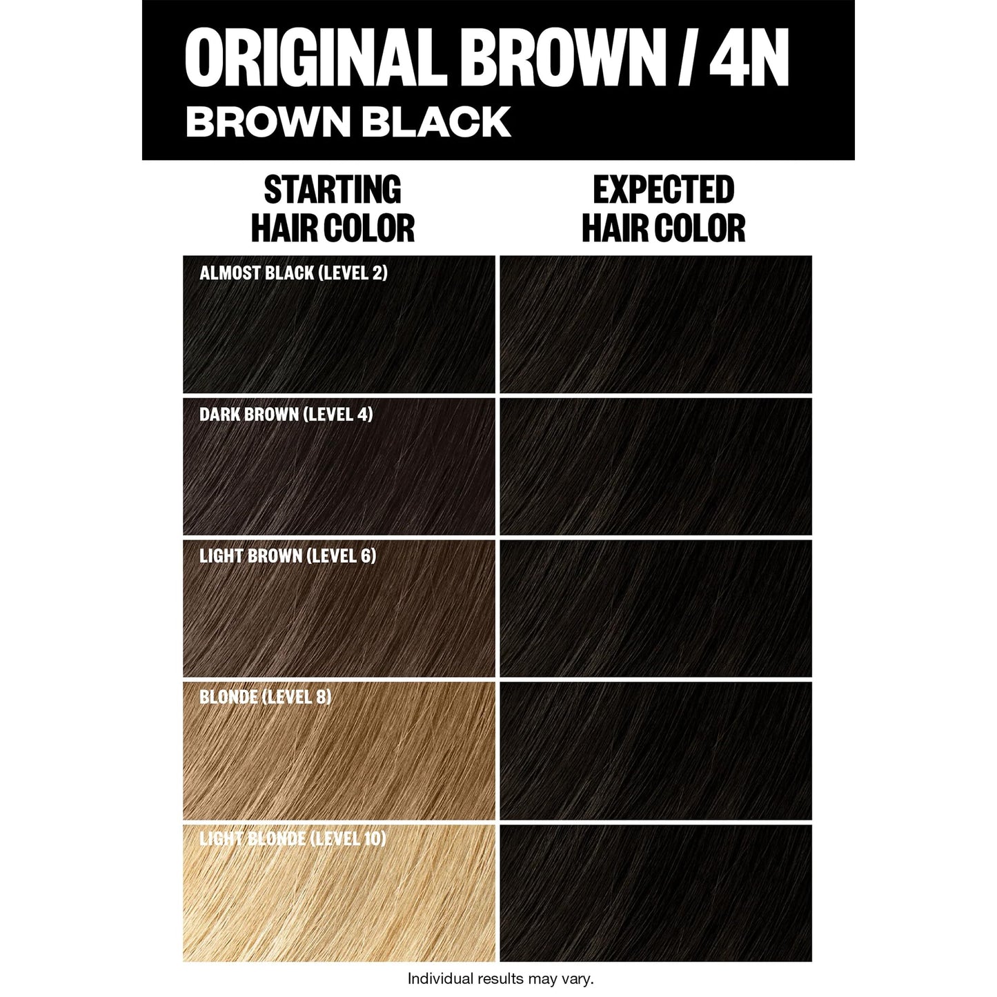 IGK Permanent Hair Dye Color Kit | 4N Original Brown - Brown Black | 100% Gray Color Coverage + Strengthen + Shine | Ammonia Free Beauty & Personal Care IGK