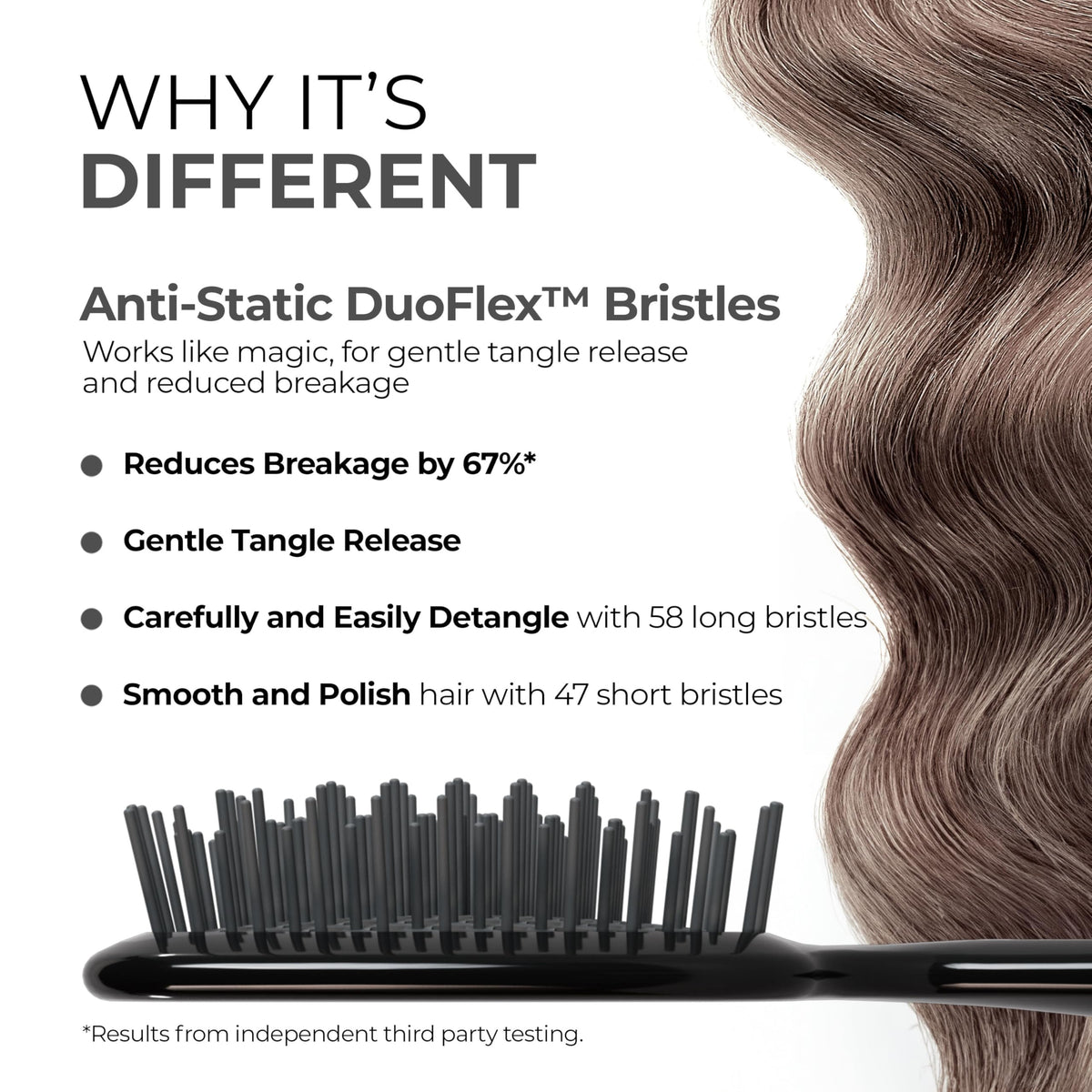 FHI Heat UNbrush Detangling Brush for Wet & Dry Hair