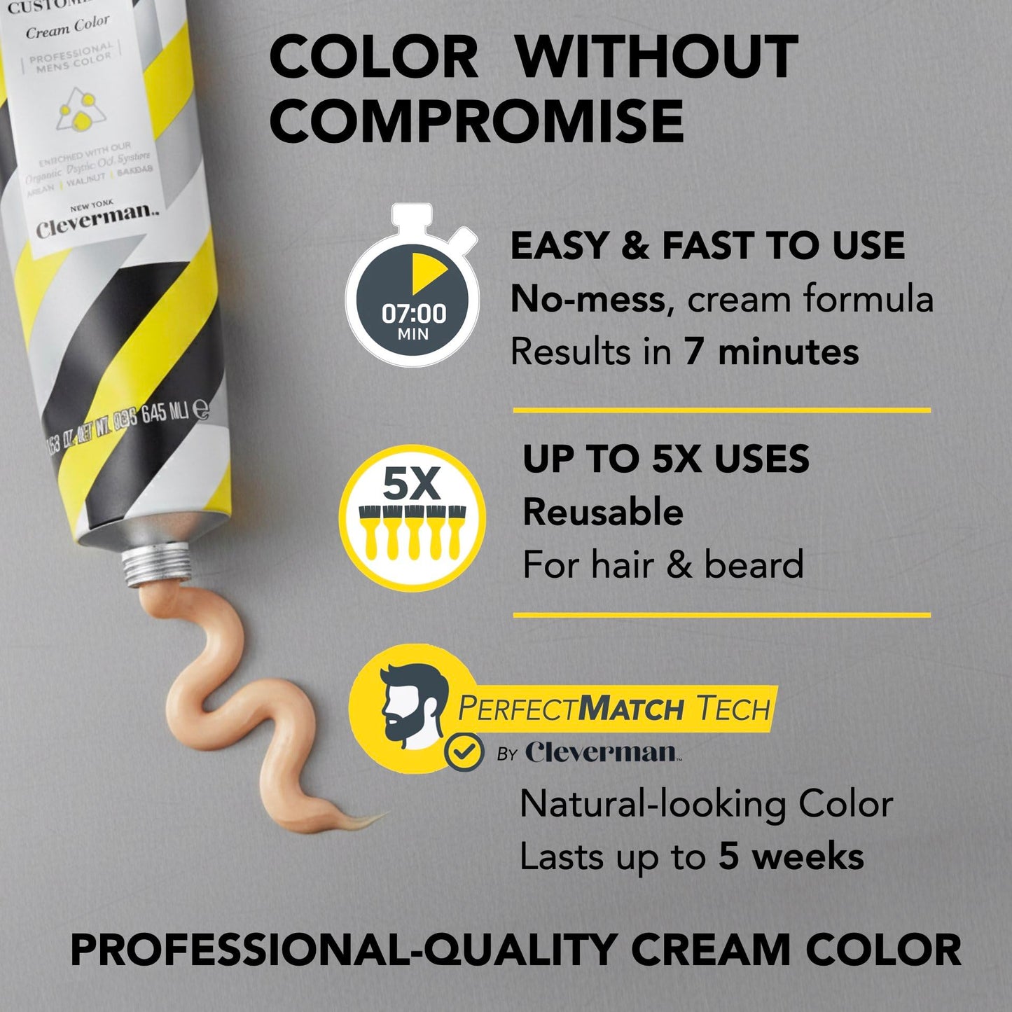 Reusable Hair & Beard Dye for Men - Auburn 7.04 | Up to 5 Uses, 7 Minutes | Natural Gray Coverage, No-Drip Cream with SkinArmour® - Cleverman Beauty & Personal Care CLEVERMAN