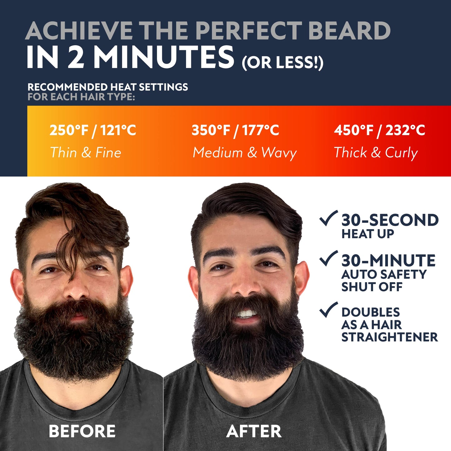 Arkam Beard Straightener for Men -Premium Heated Beard Brush Kit w/Anti-Scald Feature, Dual Action Hair Comb and Hard Shell Travel Case for Medium Beauty and Personal Care Arkam