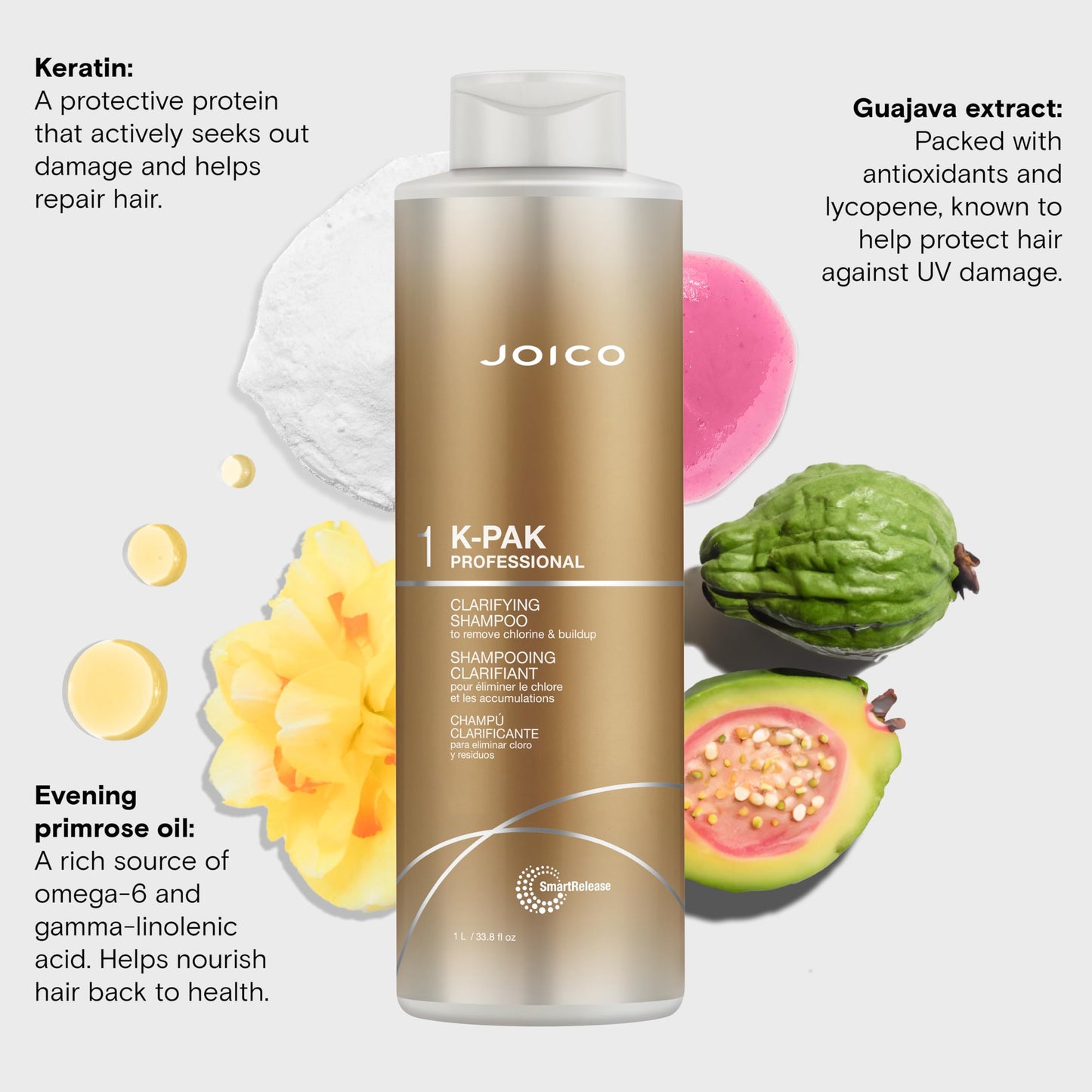 K-PAK Daily Clarifying Shampoo to Remove Chlorine & Buildup | For Damaged Hair | Repair & Prevent Breakage | Boost Shine | With Keratin & Guajava Beauty & Personal Care Joico