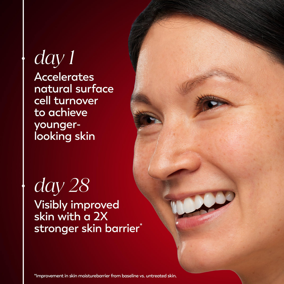 Olay Regenerist Niacinamide+Peptide 24 Hydrating Moisturizer - 1.7oz Beauty & Personal Care Olay