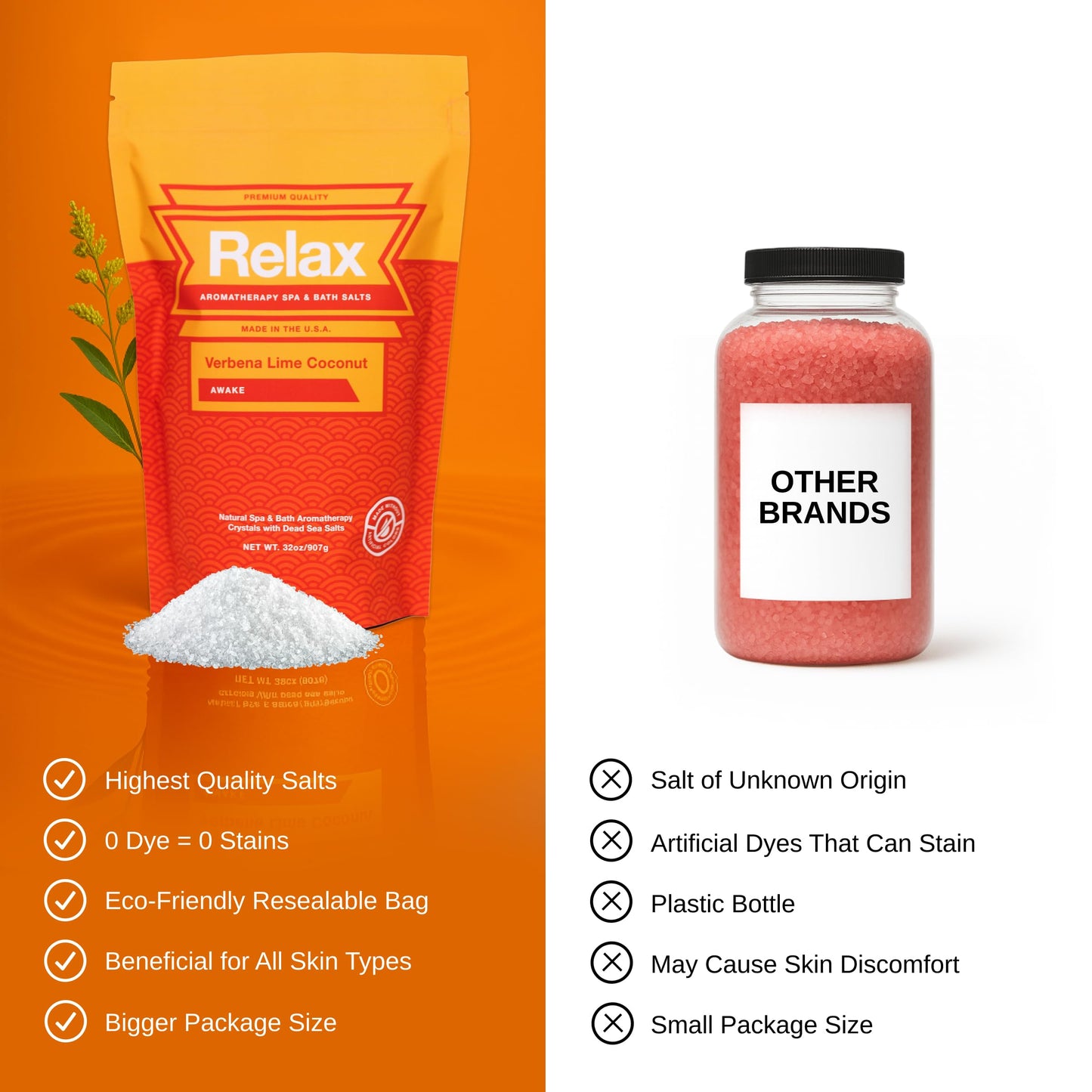 Relax Spa & Bath Aromatherapy Bath Salts for Hot Tub, Bath, or Spa, 2LB Bag Infused with Magnesium, Bath Salt for Soaking, Verbena Lime Scent Beauty and Personal Care Relax Spa & Bath