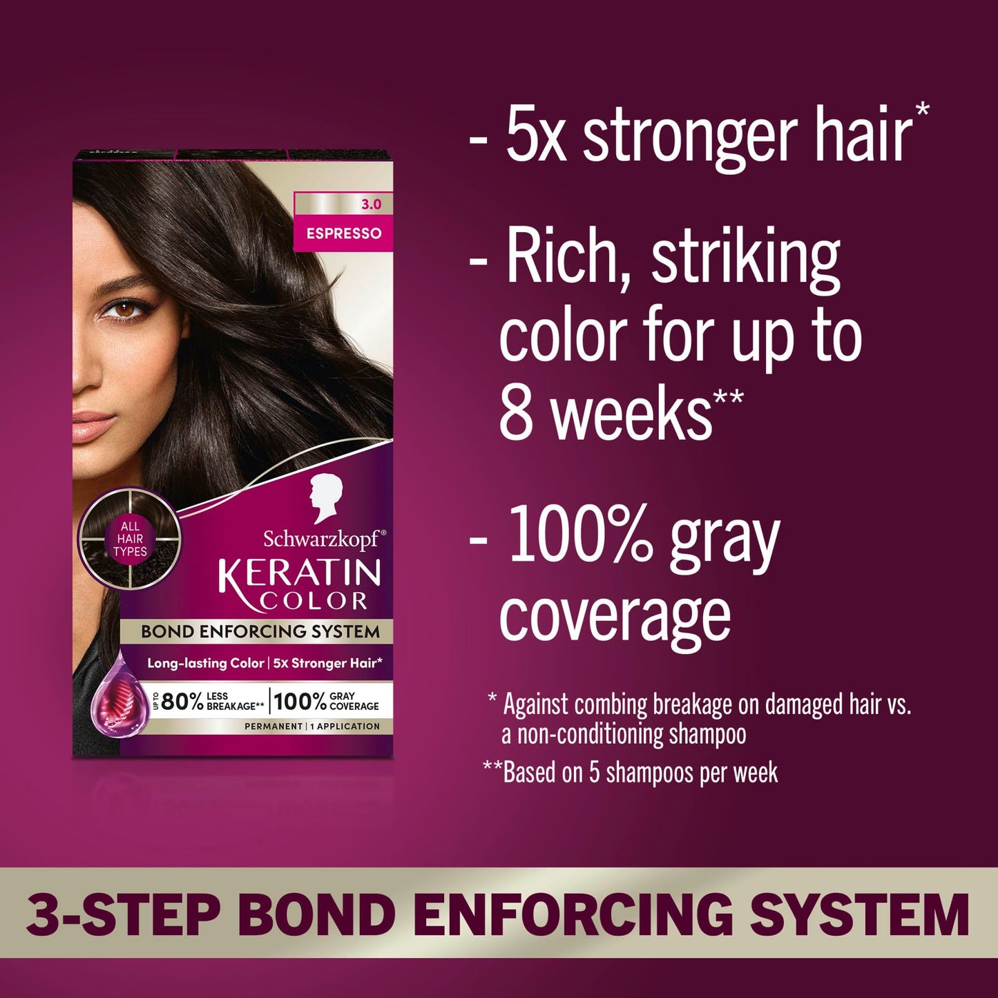 Schwarzkopf Keratin Permanent Hair Dye Cream, 3.0 Espresso, Professional Quality Color for Up to 100% Gray Coverage, Bond Enforcing System Beauty & Personal Care Schwarzkopf