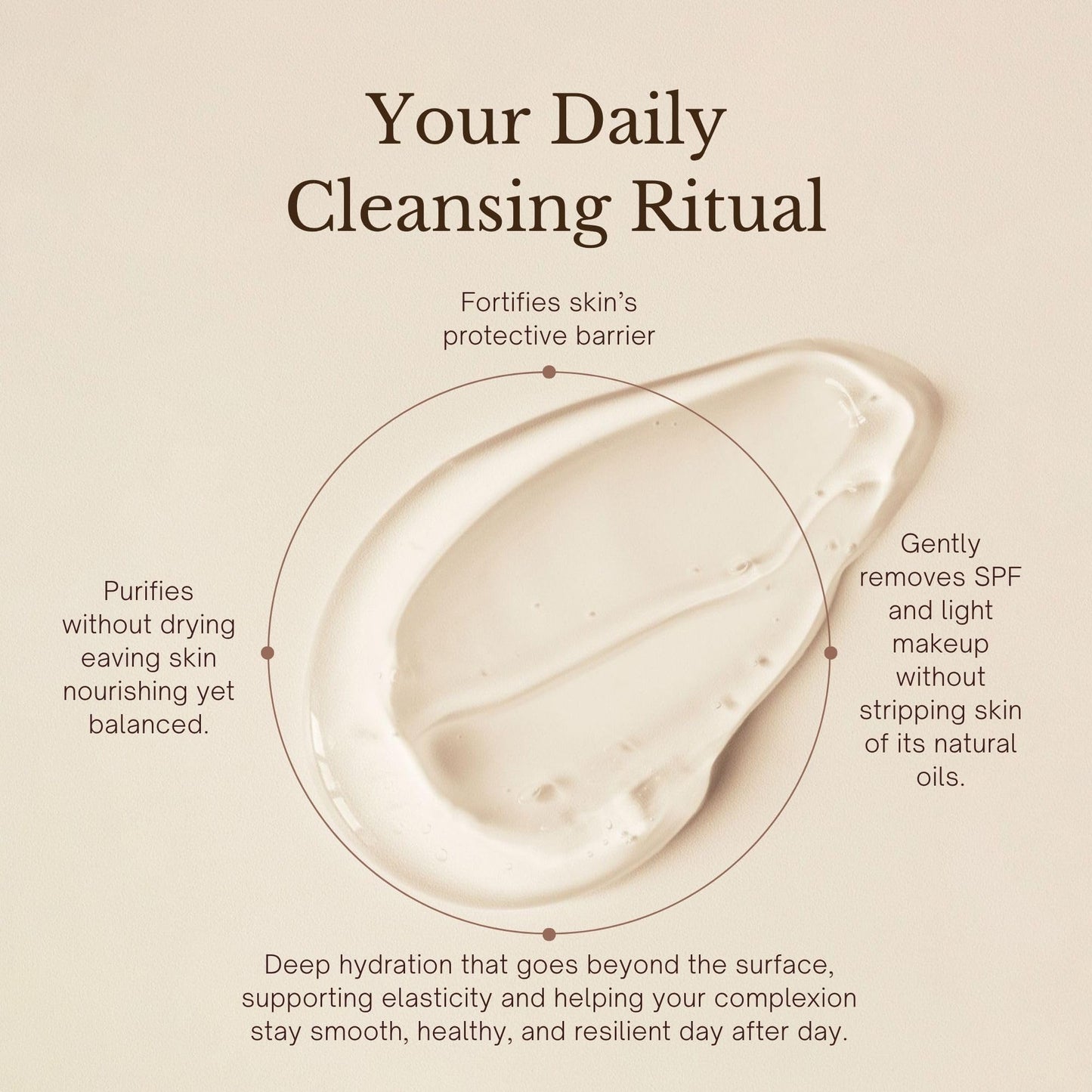 JUARA Sensica Gentle Gel Cleanser - Sulfate Free Face Wash for Sensitive Skin with Plant Extracts & MultiEx BSASM - Natural Daily Facial Cleanser, 3.3 Beauty & Personal Care Juara