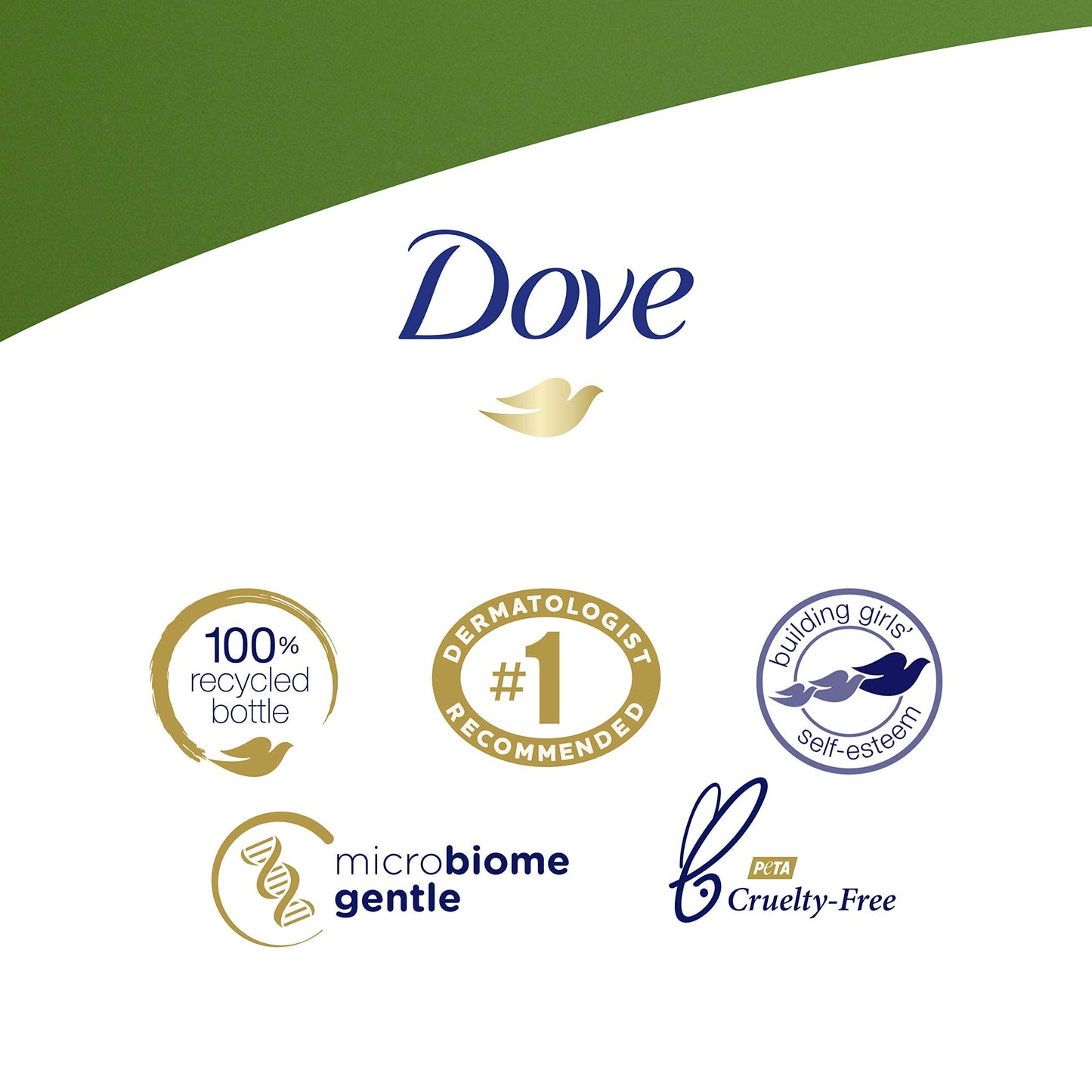 Dove Go Fresh Body Wash for Dry Skin Cucumber and Green Tea Sulfate Free Bodywash 22 oz Beauty & Personal Care Dove