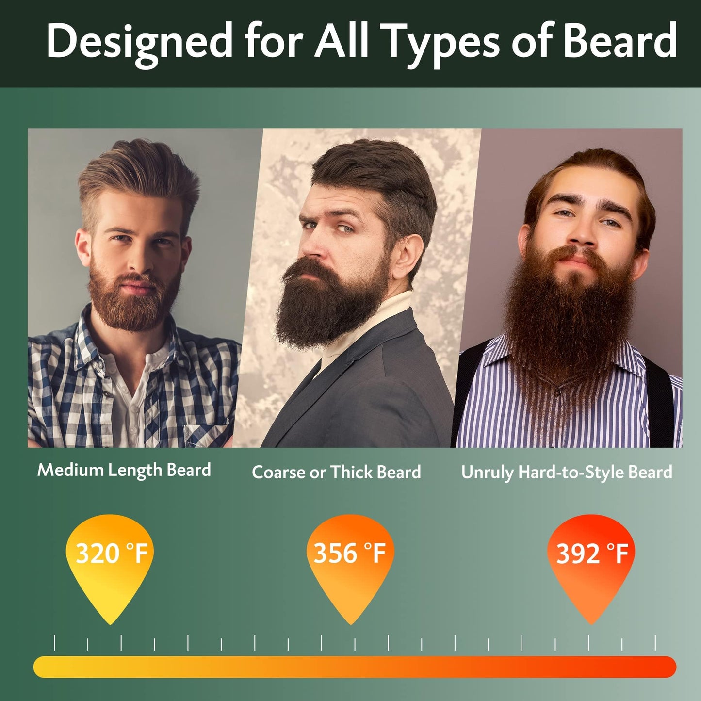 Beard Straightener for Men, Portable Cordless Heated Hair & Beard Straightening Brush with Anti-Scald & Ionic Technology, 3 Temperature Setting Comb Beauty & Personal Care REHOYO