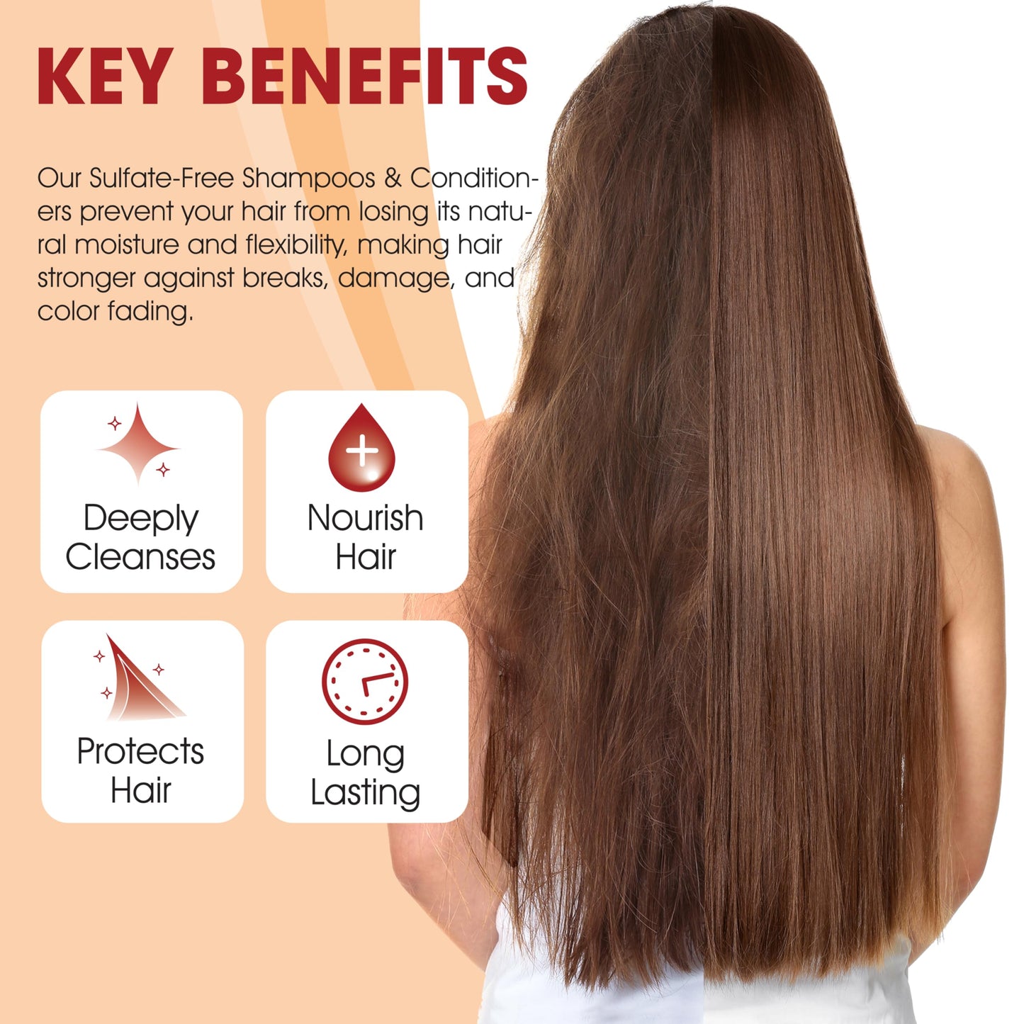 Alda Beauty Care Smoothing Shampoo and Conditioner Set, 32 fl oz Each, with Argan Oil Serum, Island Fruits Scent, Sulfate-Free, Nourishing Formula Beauty & Personal Care Alda Beauty Care