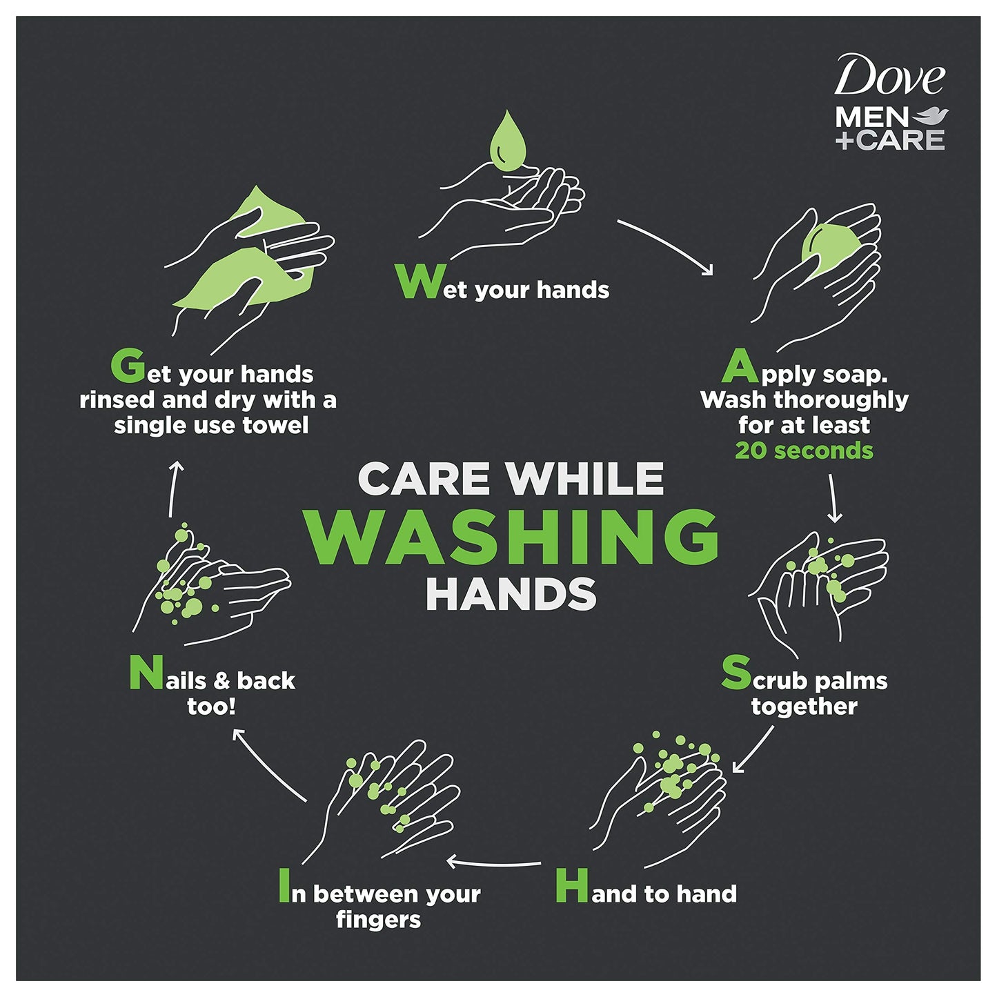 Dove Men+Care Body Soap and Face Bar More Moisturizing Than Bar Soap Extra Fresh Effectively Washes Away Bacteria, Nourishes Your Skin, 3.75 Ounce Beauty & Personal Care DOVE MEN + CARE