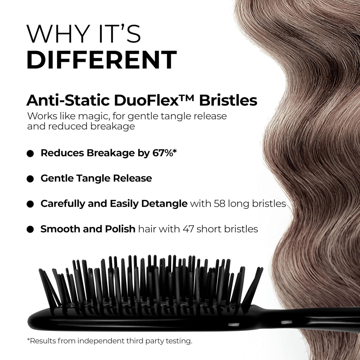 FHI Heat UNbrush Detangling Brush for Wet & Dry Hair