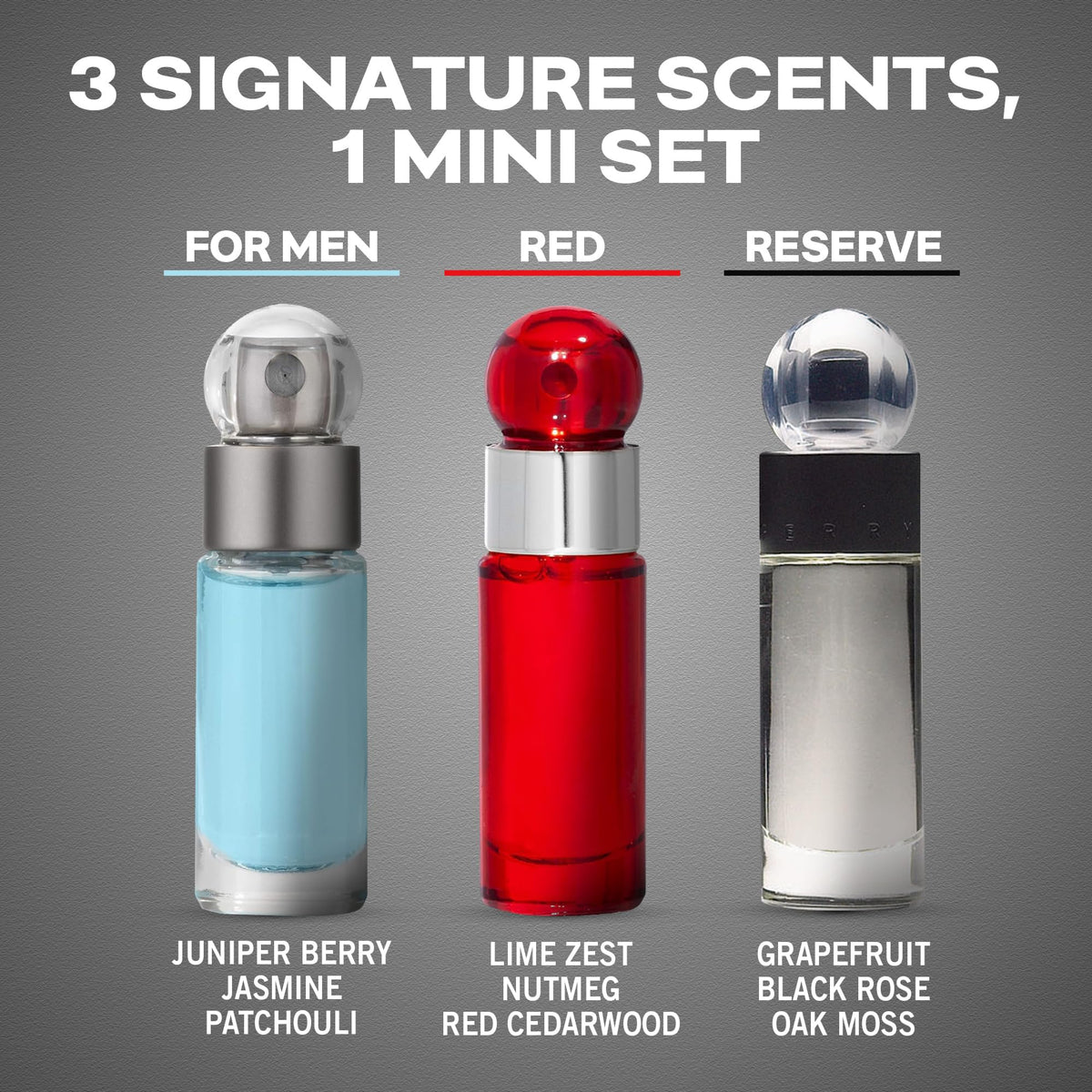 Perry Ellis Men's 3-Piece EDT Set Beauty & Personal Care Perry Ellis
