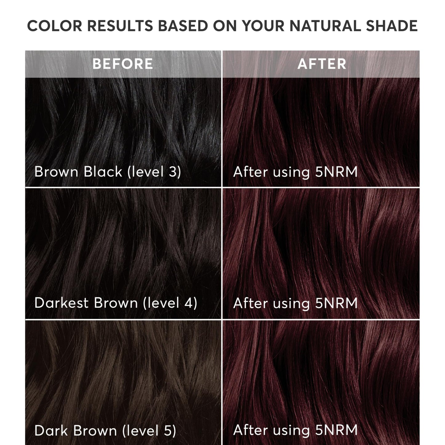 Madison Reed Radiant Hair Color Kit, Permanent Hair Dye, 100% Gray Coverage, Ammonia-Free, Trieste Red 5NRM Dark Mahogany red, Pack of 1 Beauty & Personal Care Madison Reed