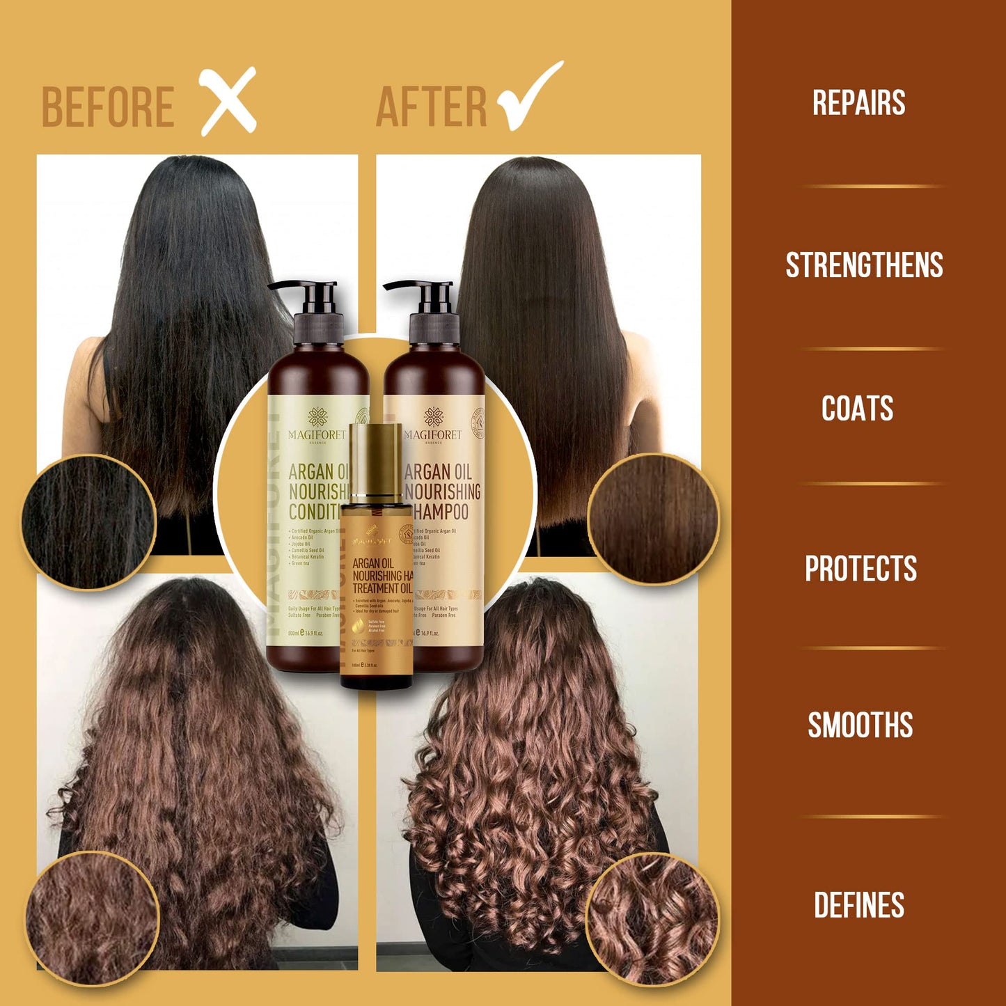 MagiForet Argan Oil Nourishing Daily Care Set, Shampoo 500ml + Conditioner 500ml + Hair Serum 100ml, Sulfate Free Paraben Free, Soft & Smooth, Gentle Beauty & Personal Care MagiForet