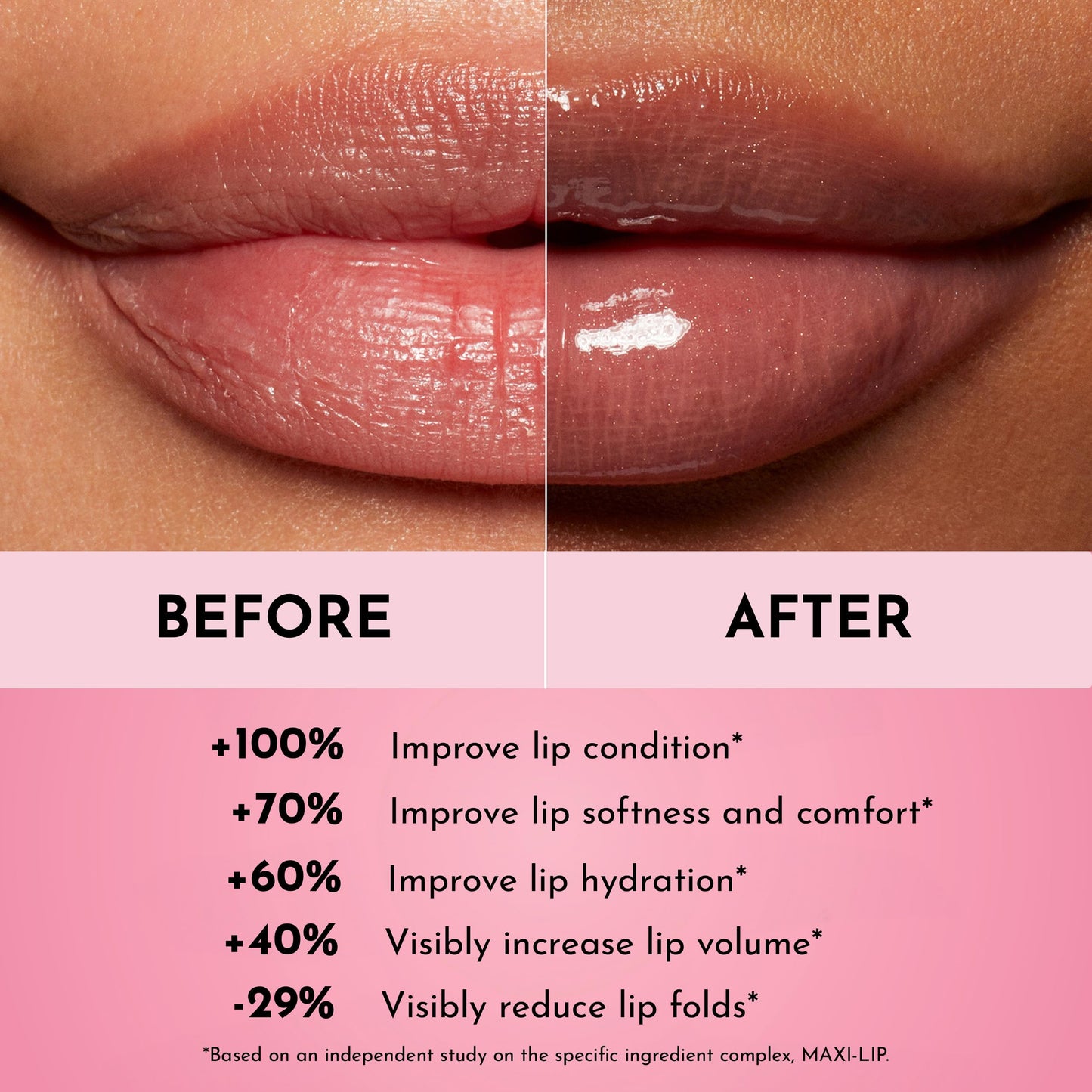 Lawless Women's Forget The Filler Lip Plumper Line Gloss, Nudie, Pink, 0.11 Fl Oz (Pack of 1) Beauty & Personal Care LAWLESS
