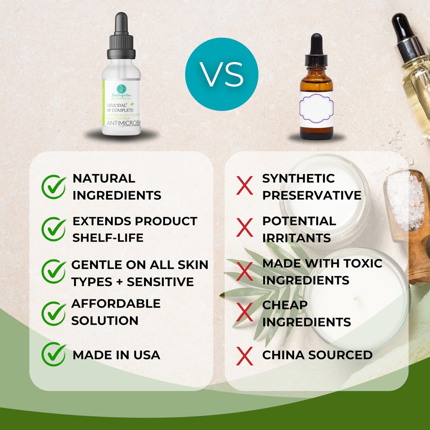 Skin Perfection Leucidal SF Complete - DIY Leucidal Liquid SF Natural Alternative Preservative for Lotion Making - Leucidal Liquid Complete Beauty & Personal Care Skin Perfection