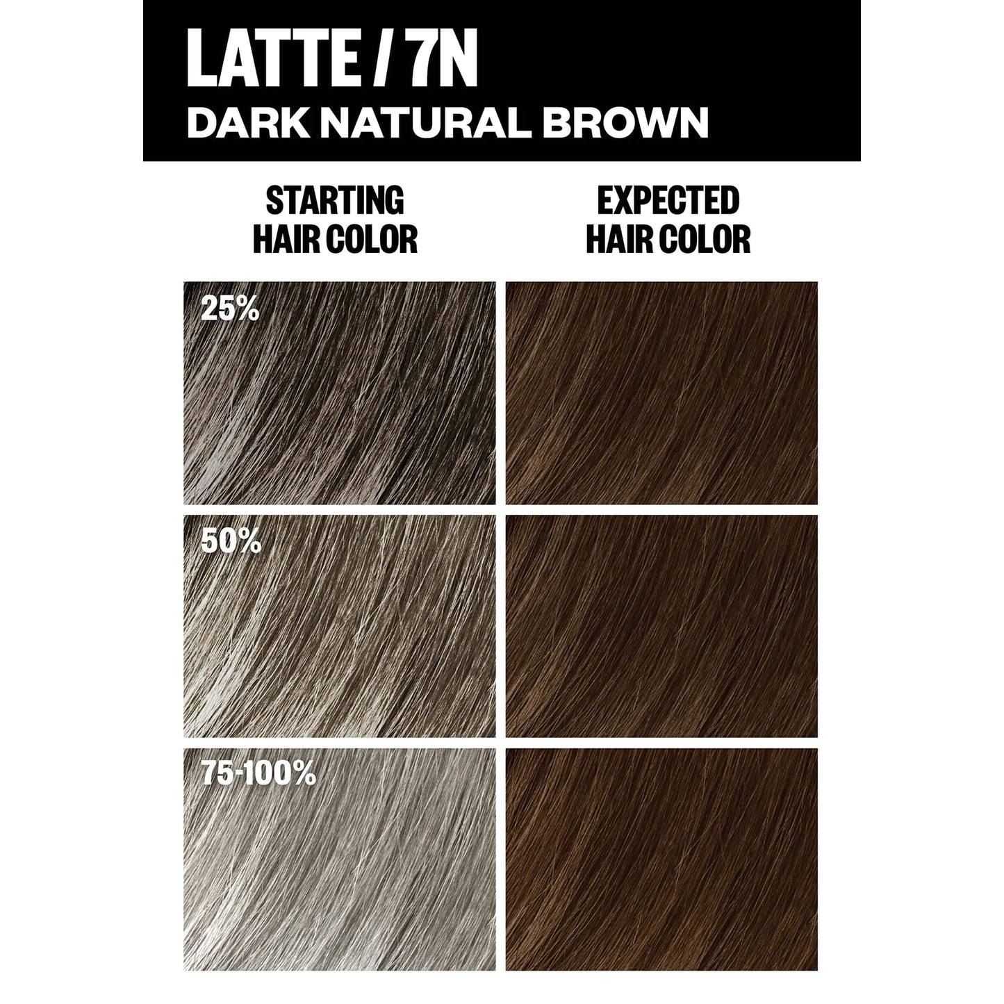 IGK Permanent Hair Dye Color Kit | 7N Latte - Dark Natural Blonde | 100% Gray Color Coverage + Strengthen + Shine | Ammonia Free (2 Pack) Beauty & Personal Care IGK