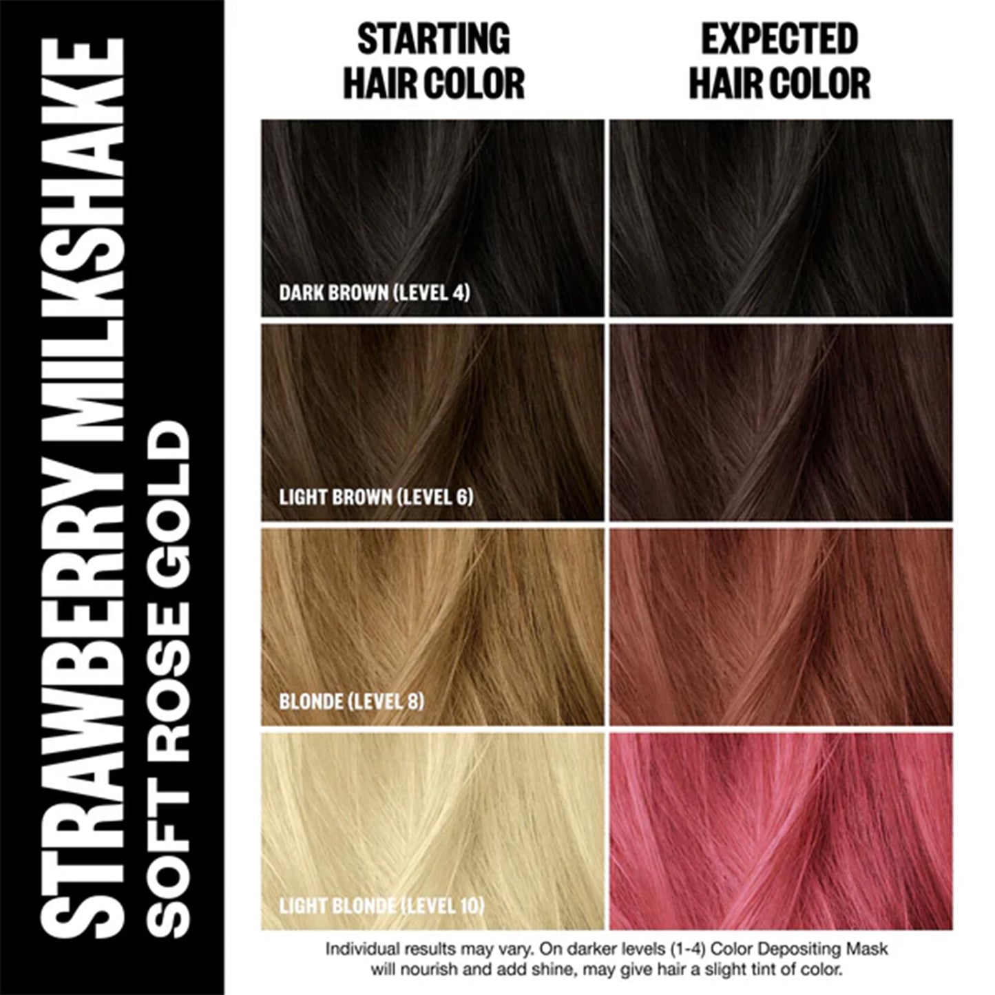 IGK Strawberry Milkshake | Soft Rose Gold Hair Gloss + Color Depositing Mask | Boost Shine, Enhance Pink Tones, Refresh Color | Semi Permanent Beauty & Personal Care IGK