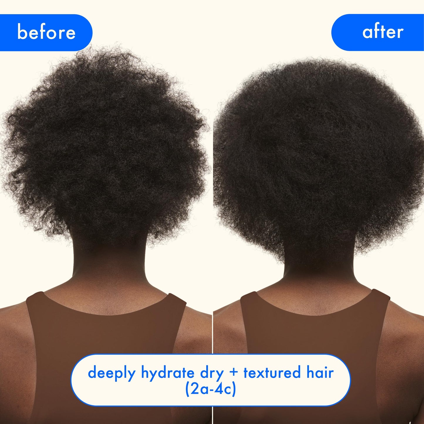 amika moisture-minded hydration routine set | gift set for dry hair, TSA travel approved Beauty & Personal Care Amika
