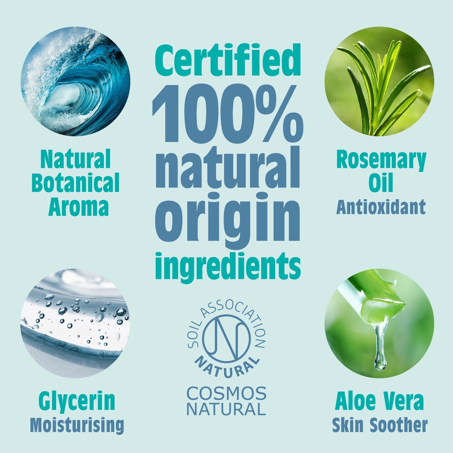 Salt of the Earth - Natural Deodorant Spray Refill - Ocean & Coconut - 100% Natural Origin Ingredients - Vegan - Suitable for Men, Women & Children Beauty and Personal Care Salt Of the Earth