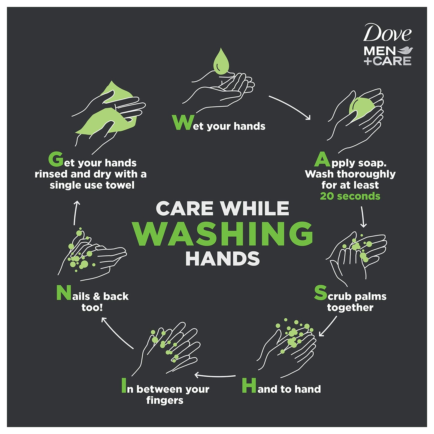 Dove Men+Care Body and Face Wash Extra Fresh 18 oz for Dry Skin Effectively Washes Away Bacteria While Nourishing Your Skin (3 pack) Beauty & Personal Care DOVE MEN + CARE