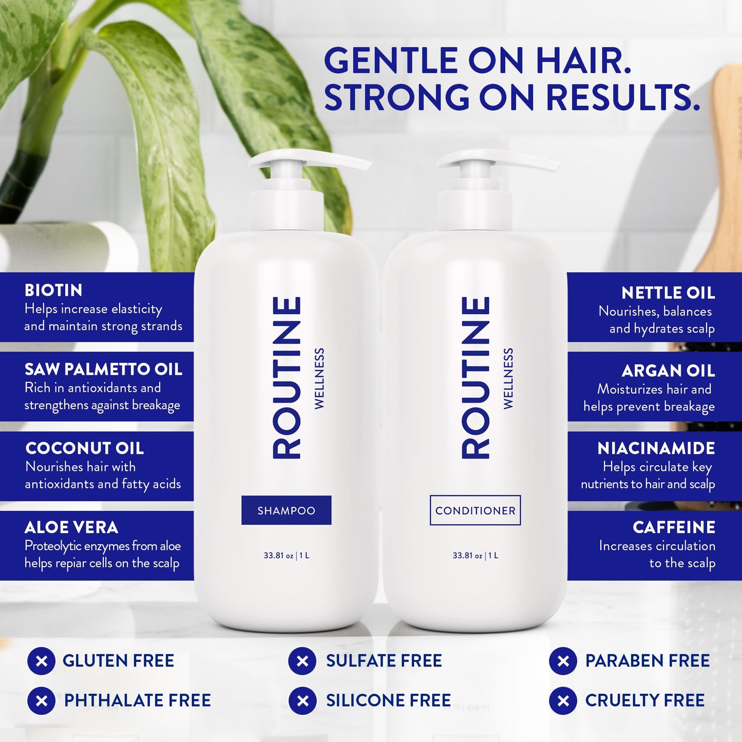 Routine Wellness 1 Liter Anti-Thinning Volumizing Shampoo and Conditioner Set for Thinning Hair & Hair Loss - Grow Your Confidence with Biotin & DHT Beauty & Personal Care Routine Wellness