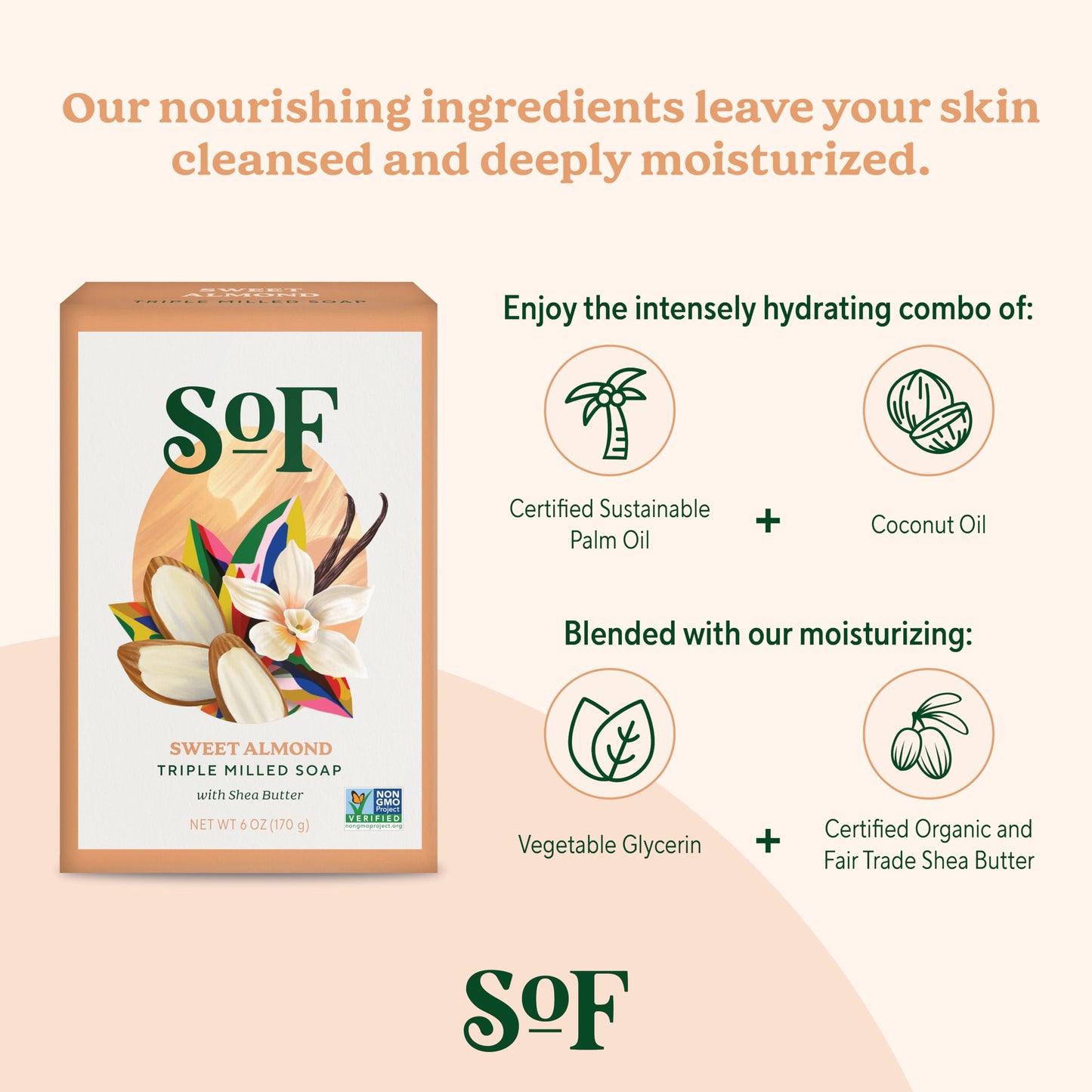 South Of France SoF Triple Milled Bar Soap - With Coconut Oil & Organic Shea Butter- Vegan & Non GMO- Free From Phthalates, Sulfates & Parabens- Sweet Beauty & Personal Care South Of France