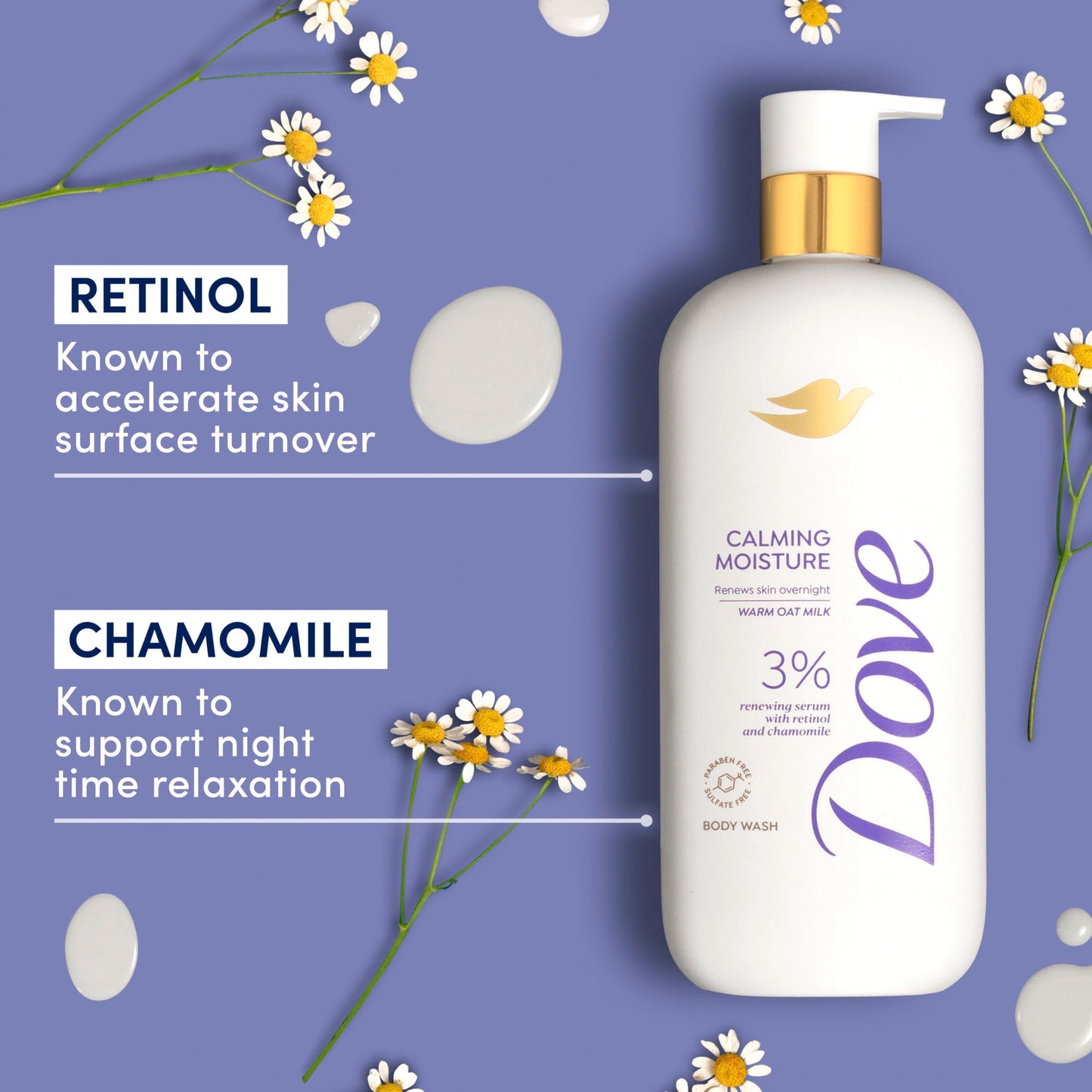 Dove Serum Body Wash Calming Moisture renews skin with Retinol Serum 18.5 Fl Oz Beauty & Personal Care Dove