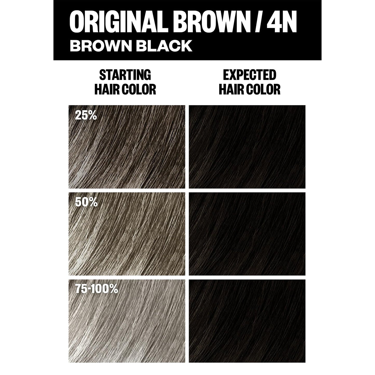 IGK Permanent Hair Color Kit | 4N Original Brown - Brown Black | 100% Gray Color Coverage + Strengthen + Shine | Ammonia Free Beauty & Personal Care IGK