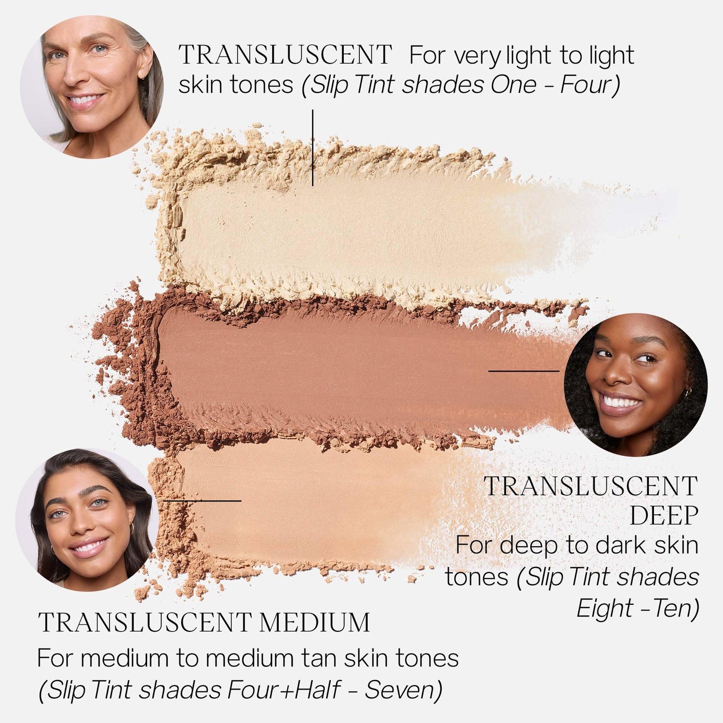 Saie Airset Radiant Loose Setting Powder - Weightless Face Powder to Set, Smooth + Diffuse Face Makeup - Formulated with Hydrating Squalane Beauty & Personal Care Saie