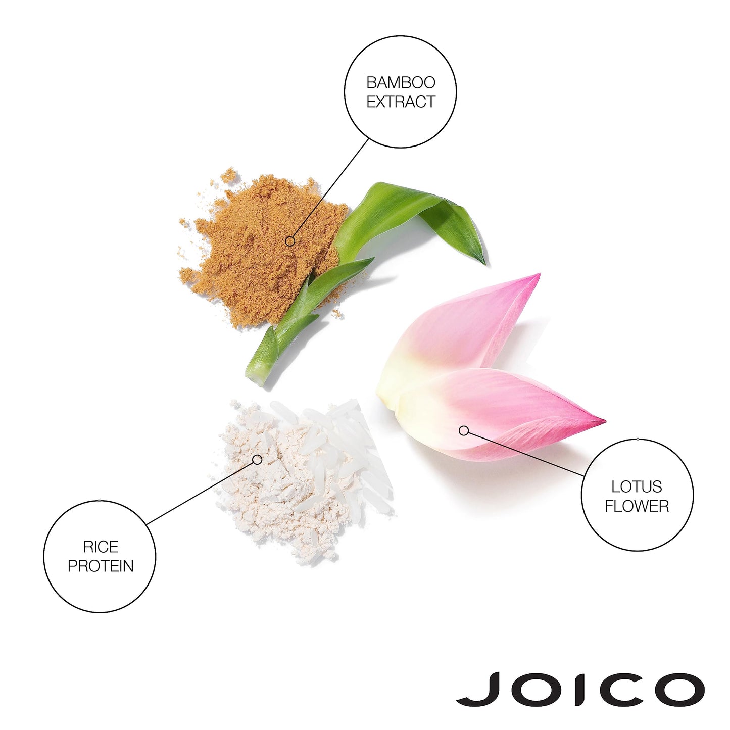 Joico JoiFULL Volumizing Shampoo & Conditioner Set | Plush & Long-Lasting Fullness | Boost Shine | For Fine / Thin Hair Beauty & Personal Care Joico
