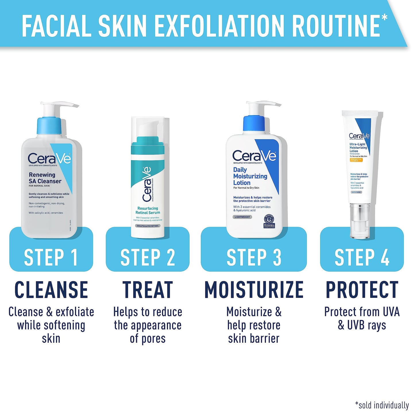 CeraVe, Renewing Salicylic Acid Cleanser, Formulated with Hyaluronic Acid, Niacinamide, and Ceramides, Gentle BHA Exfoliating Face Wash Smooths Beauty and Personal Care CeraVe