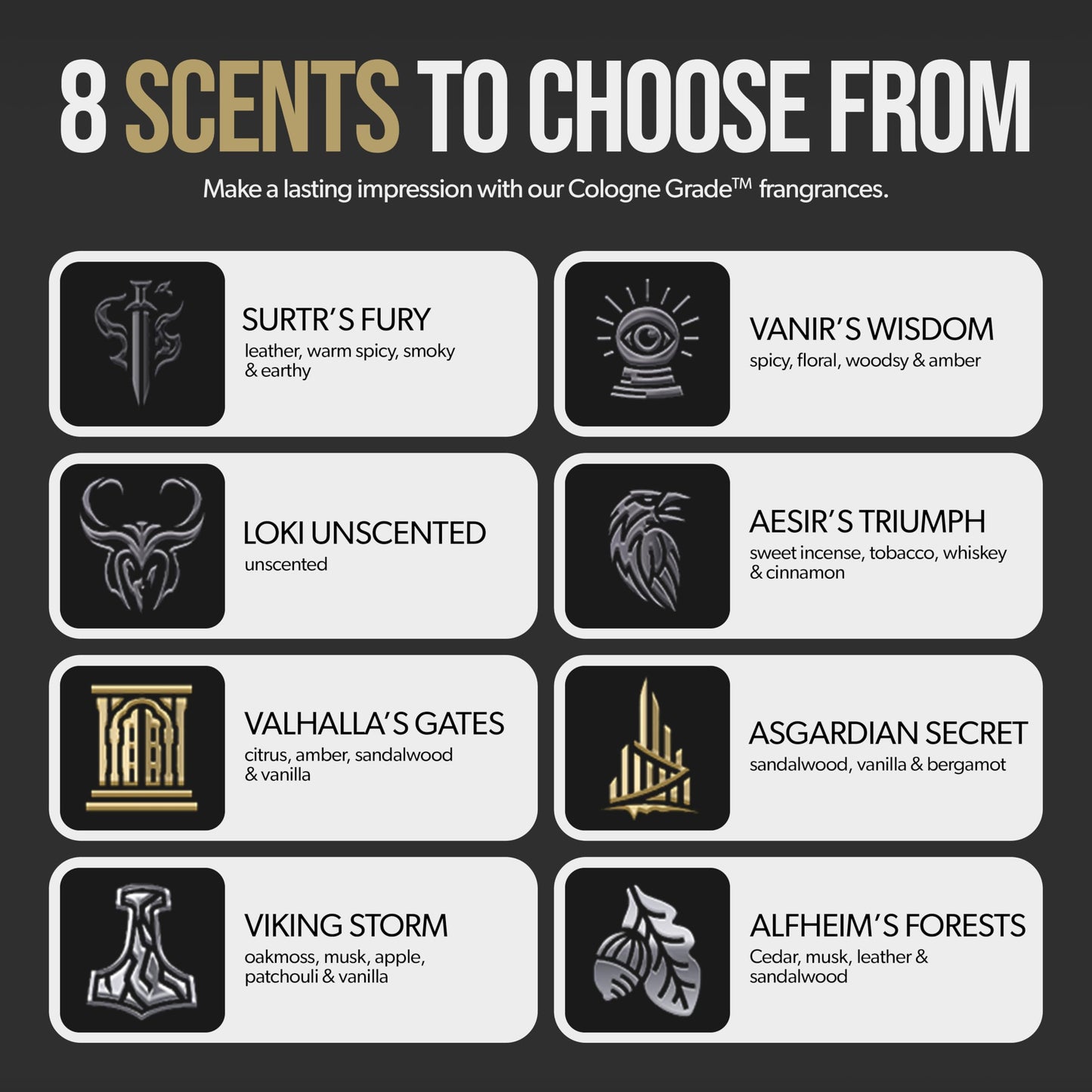 The Beard Struggle Warrior’s Beard Balm - Gold Collection, Asgardian Secret - Non-Greasy Low-Hold Formula, Luxurious Cologne-Grade Fragrances 100% Beauty and Personal Care The Beard Struggle
