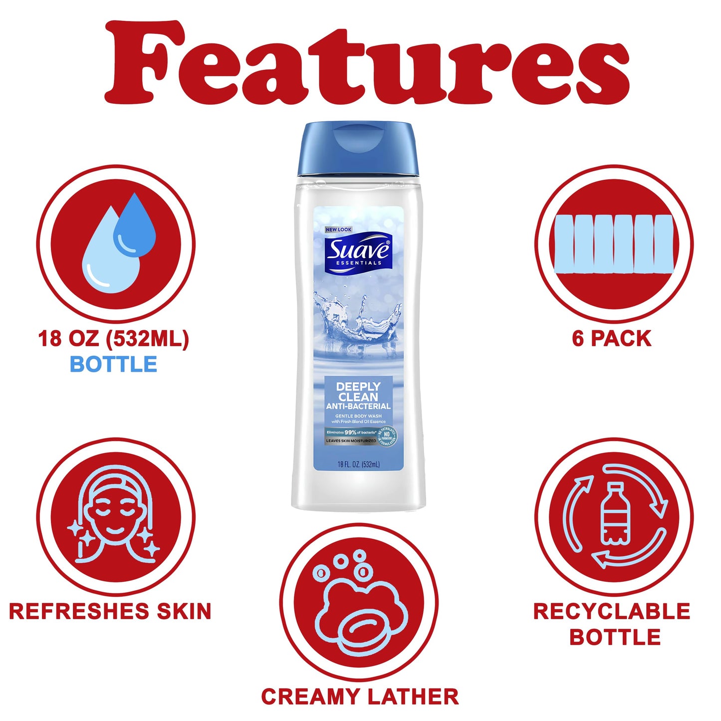 Suave Deeply Clean Body Wash, 6 Pack, Gentle Body Wash with Fresh Blend Oil Essence, Moisturizing Body Cleanser Infused with Vitamin E and Algae Beauty & Personal Care Suave