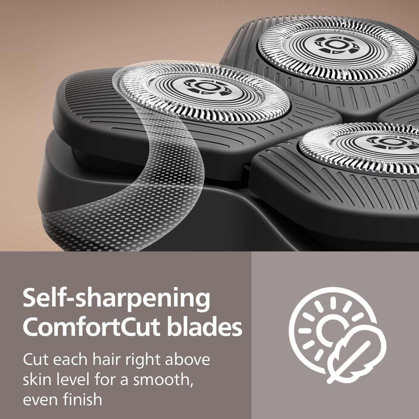 Philips Norelco Genuine Head Shaver Replacement Heads - Compatible with Philips Norelco Head Shaver Pro HS5980, HS7980 and HS9980, Self-sharpening Beauty and Personal Care Norelco