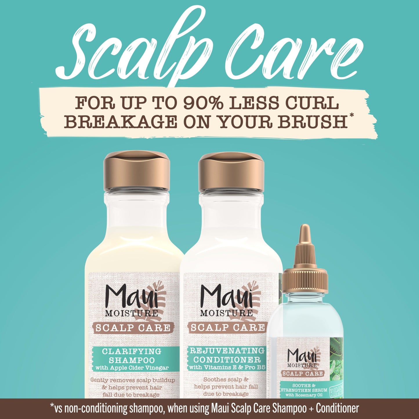 Maui Moisture Scalp Care Soothe & Strengthen Hair Serum with Rosemary Oil, Curly Hair Serum With Aloe Vera Helps Prevent Scalp Dryness & Strengthen Beauty & Personal Care Maui Moisture