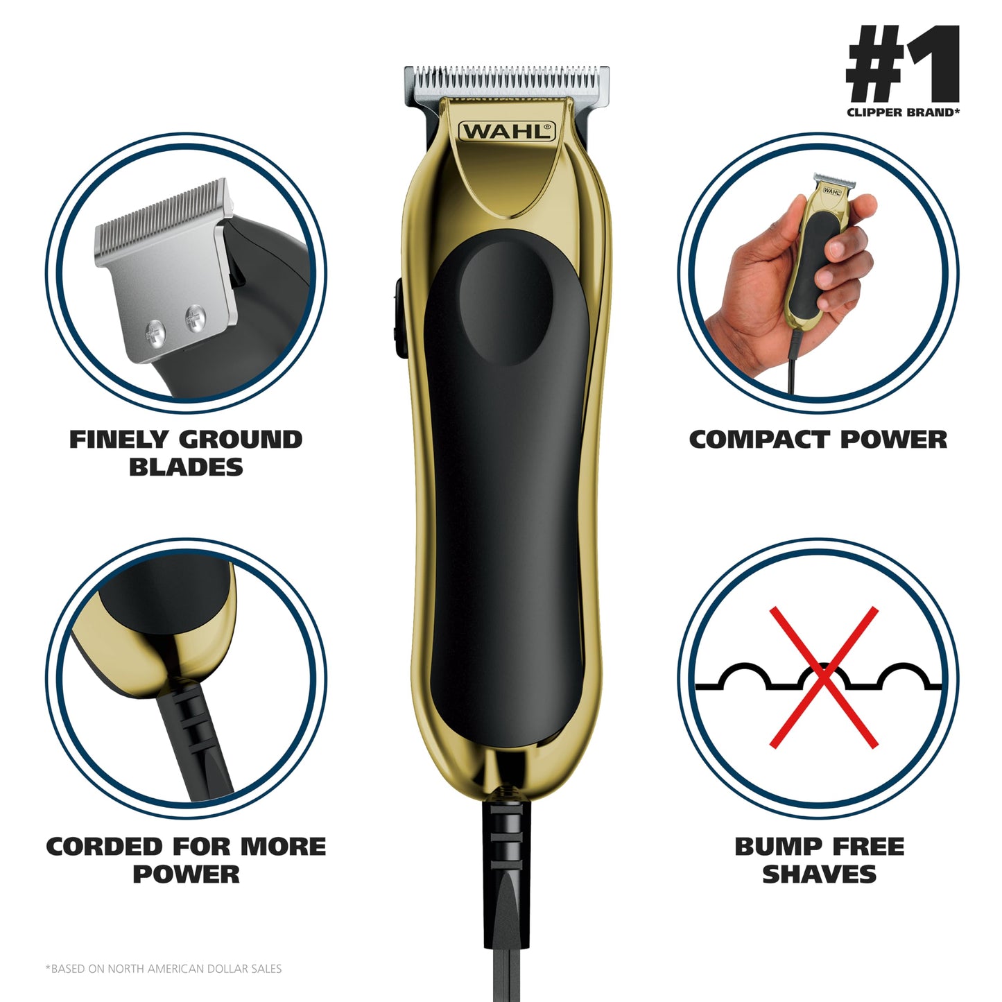 Wahl T-Pro Corded Compact Men's Beard Trimmer with Diamond Finished T Blade for Bump Free Precision Outlining, Detailing, and Trimming - Model Beauty and Personal Care Wahl