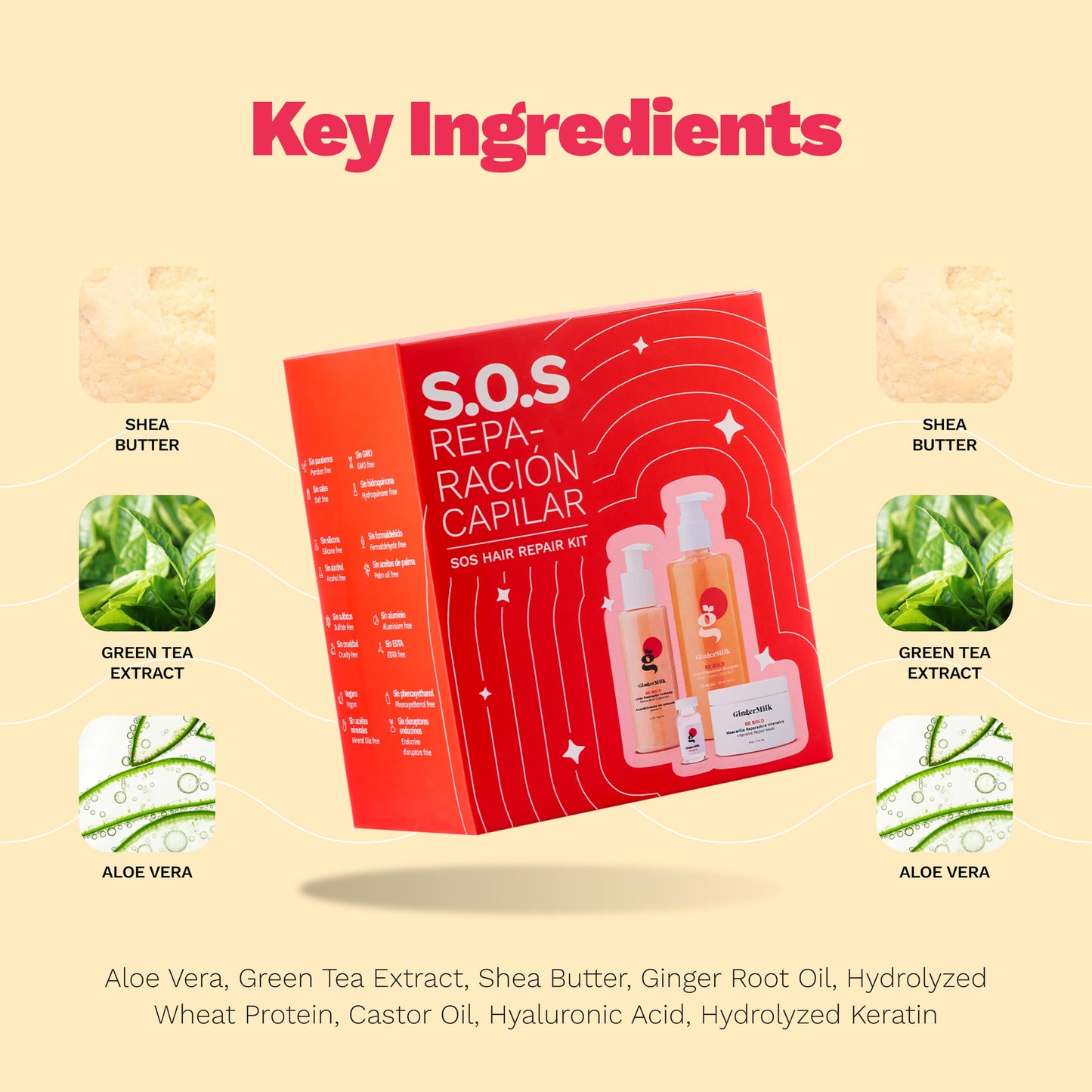 SOS Hair Repair Kit by Ginger Milk Natural Care | 4-Step Deep Repair & Hydration System | For Dry, Damaged & Color-Treated Hair | With Hyaluronic Beauty & Personal Care Ginger Milk Natural Care