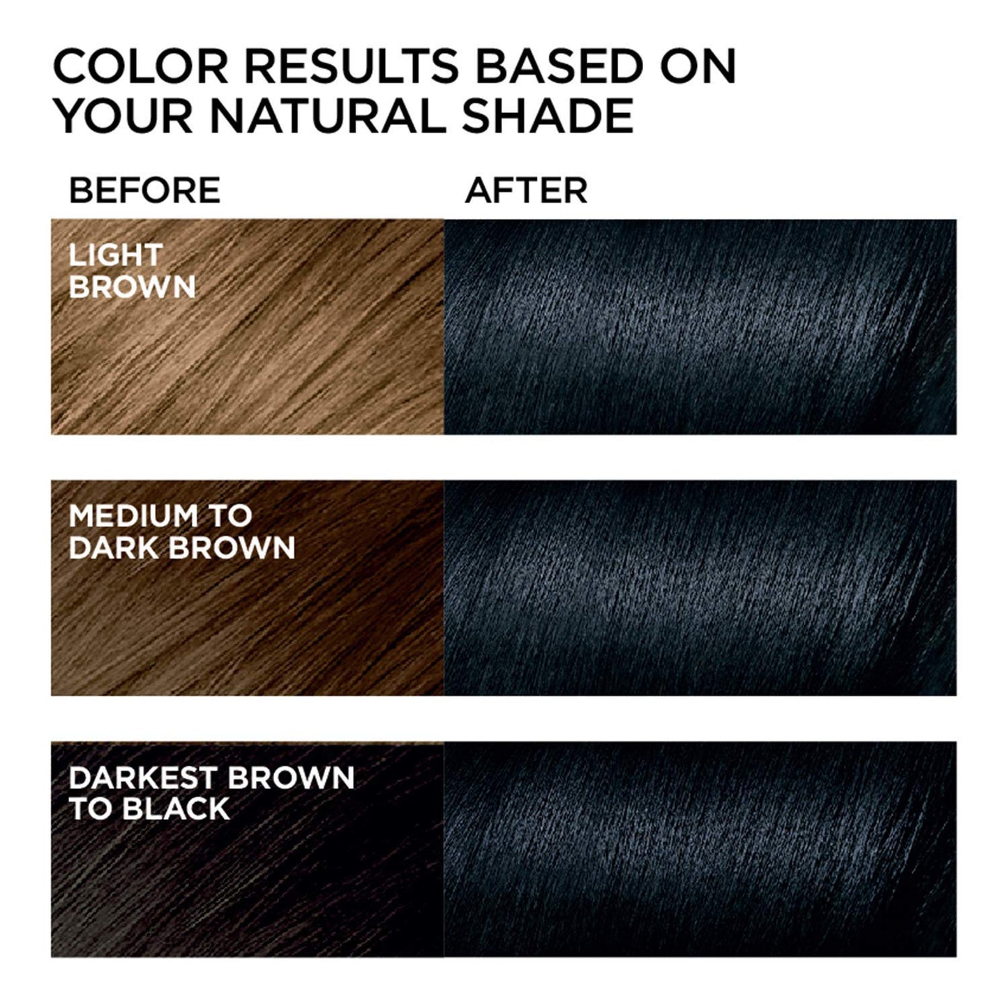 L'Oreal Paris Feria Multi-Faceted Shimmering Permanent Hair Color, 21 Starry Night, Hair Dye Kit, Pack of 2 Beauty & Personal Care L'Oreal Paris