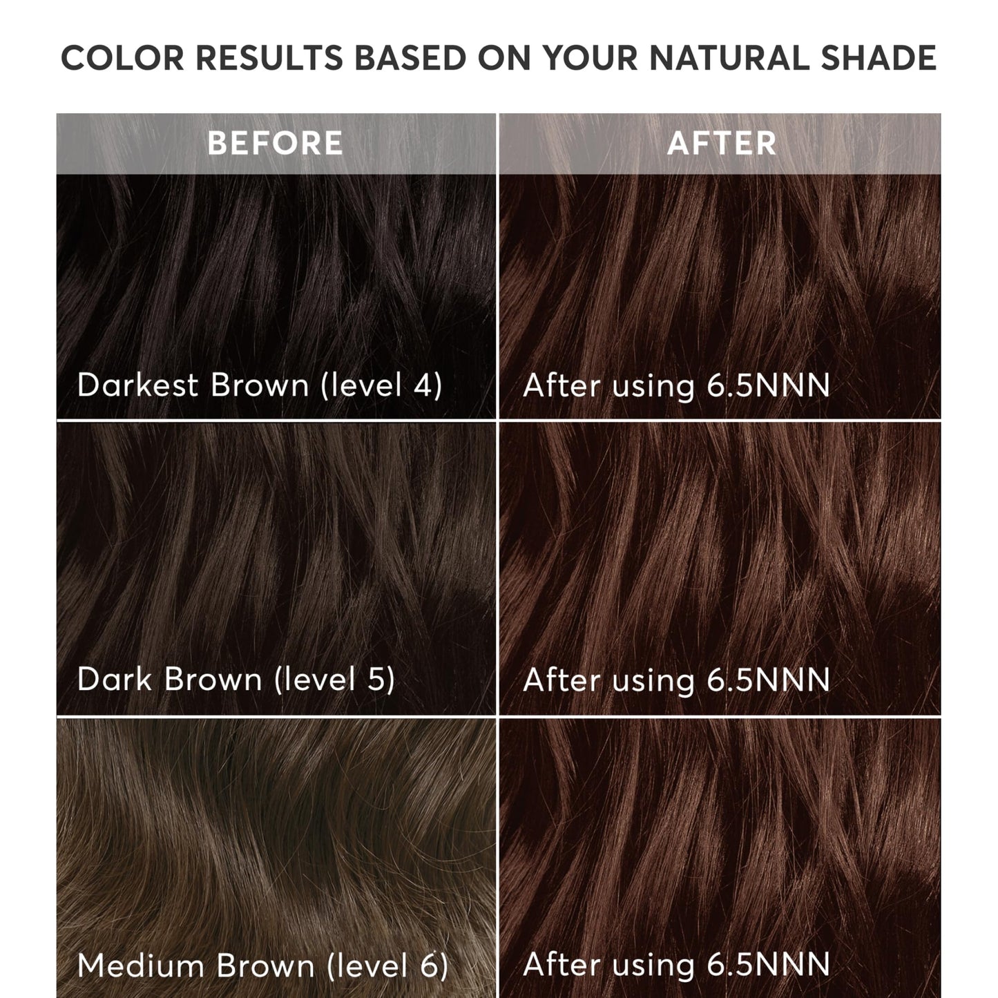 Madison Reed Radiant Hair Color Kit - 100% Gray Coverage for Resistant Grays, 6.5NNN Medium Brown with Warm Golden Undertones (Novara Light Brown) | Beauty & Personal Care Madison Reed