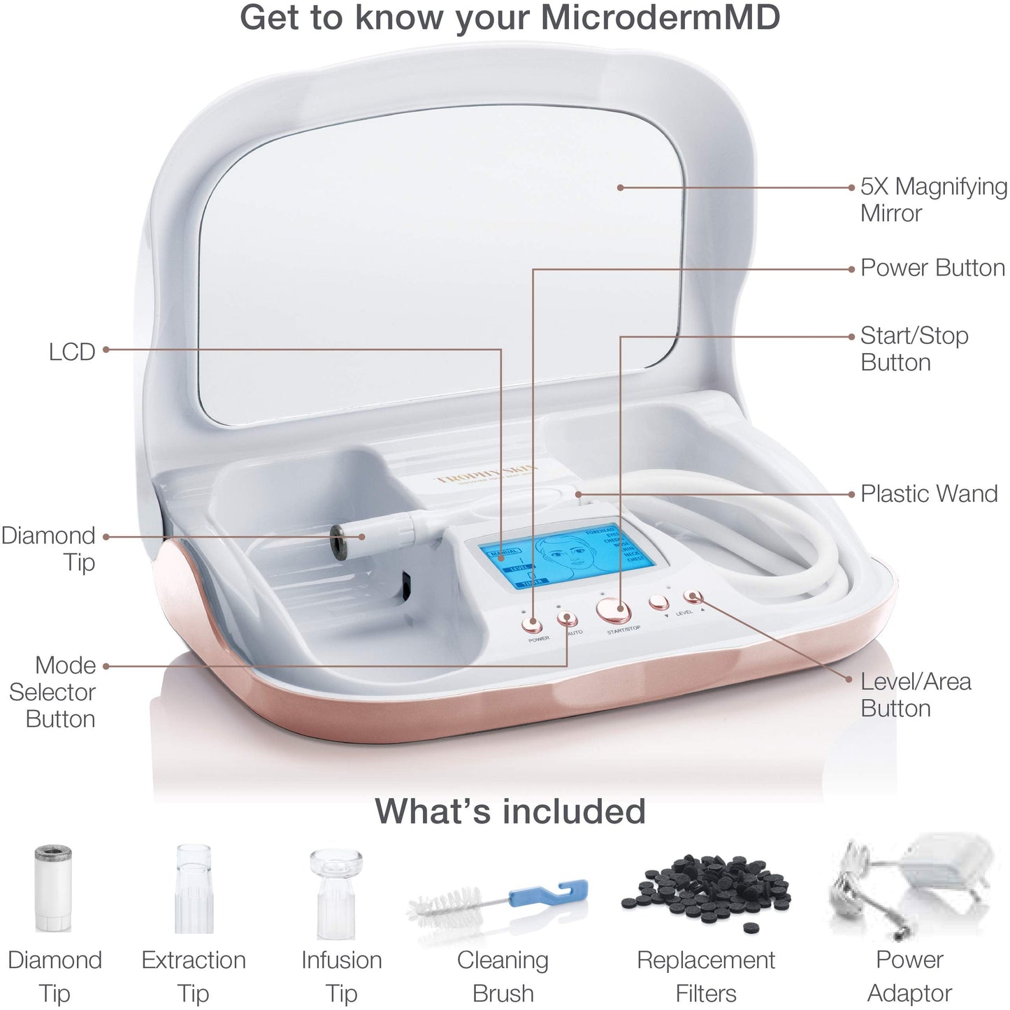 Trophy Skin MicrodermMD - At Home Microdermabrasion Kit - Anti Aging and Acne Treatment - Contains Real Diamond and Pore Extractor Tips to Rejuvenate Beauty & Personal Care Trophy Skin