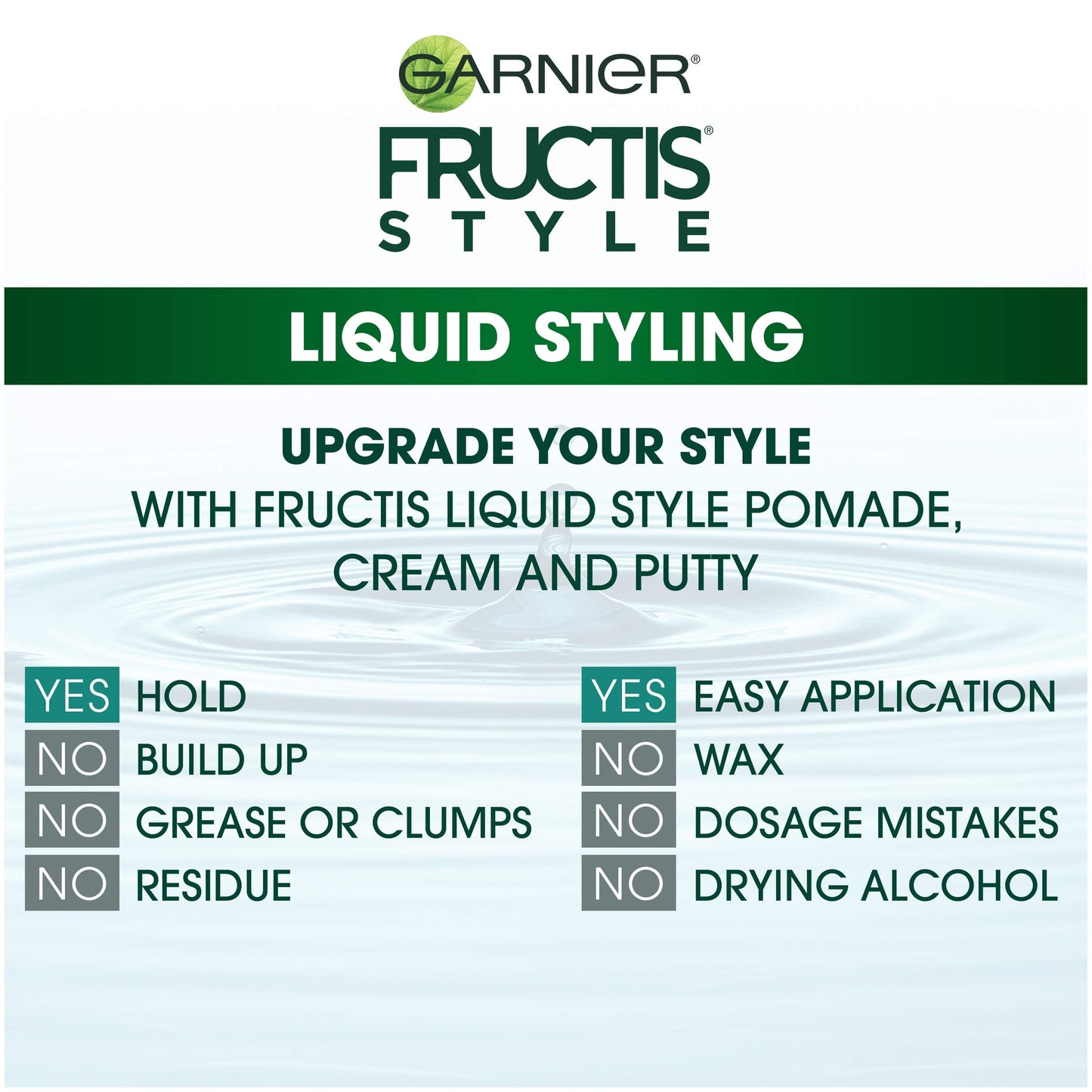Garnier Hair Care Fructis Style Shine and Hold Liquid Hair Pomade for Men No Drying Alcohol, 4.2 Fluid Ounce Beauty & Personal Care Garnier