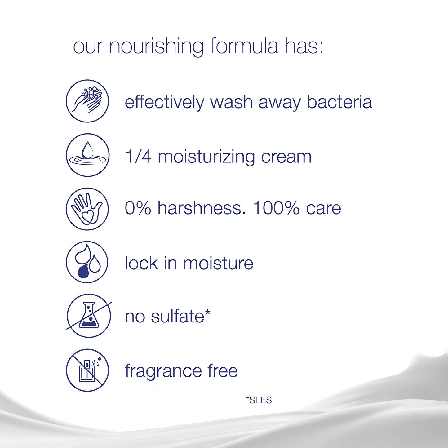 Dove Moisturizing for Softer Skin, Fragrance-Free, Hypoallergenic Beauty Bar Sensitive Skin Effectively Washes Away Bacteria While Nourishing Your Beauty & Personal Care Dove
