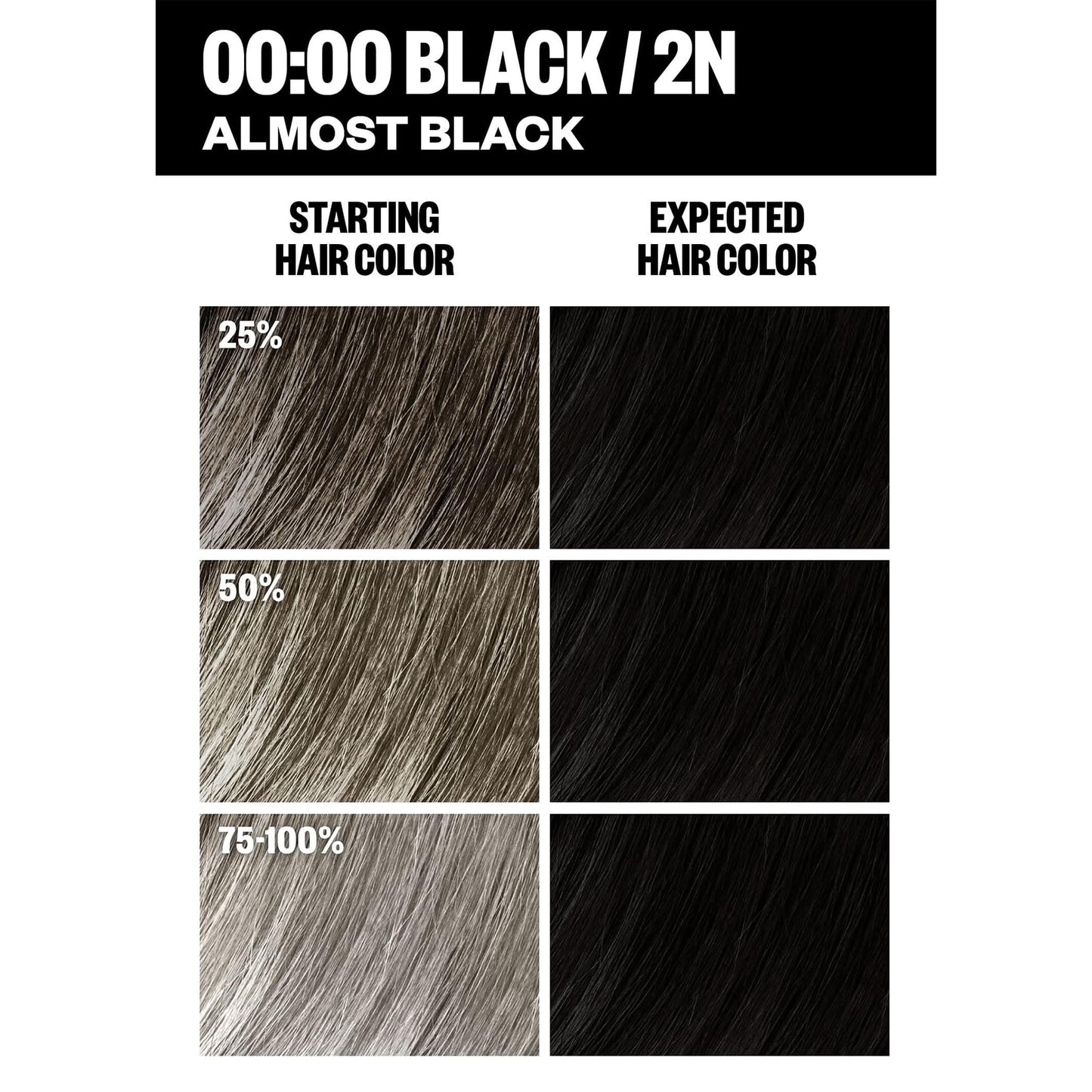 IGK Permanent Hair Dye Color Kit | 2N 00:00 - Black | 100% Gray Color Coverage | Ammonia Free Beauty & Personal Care IGK